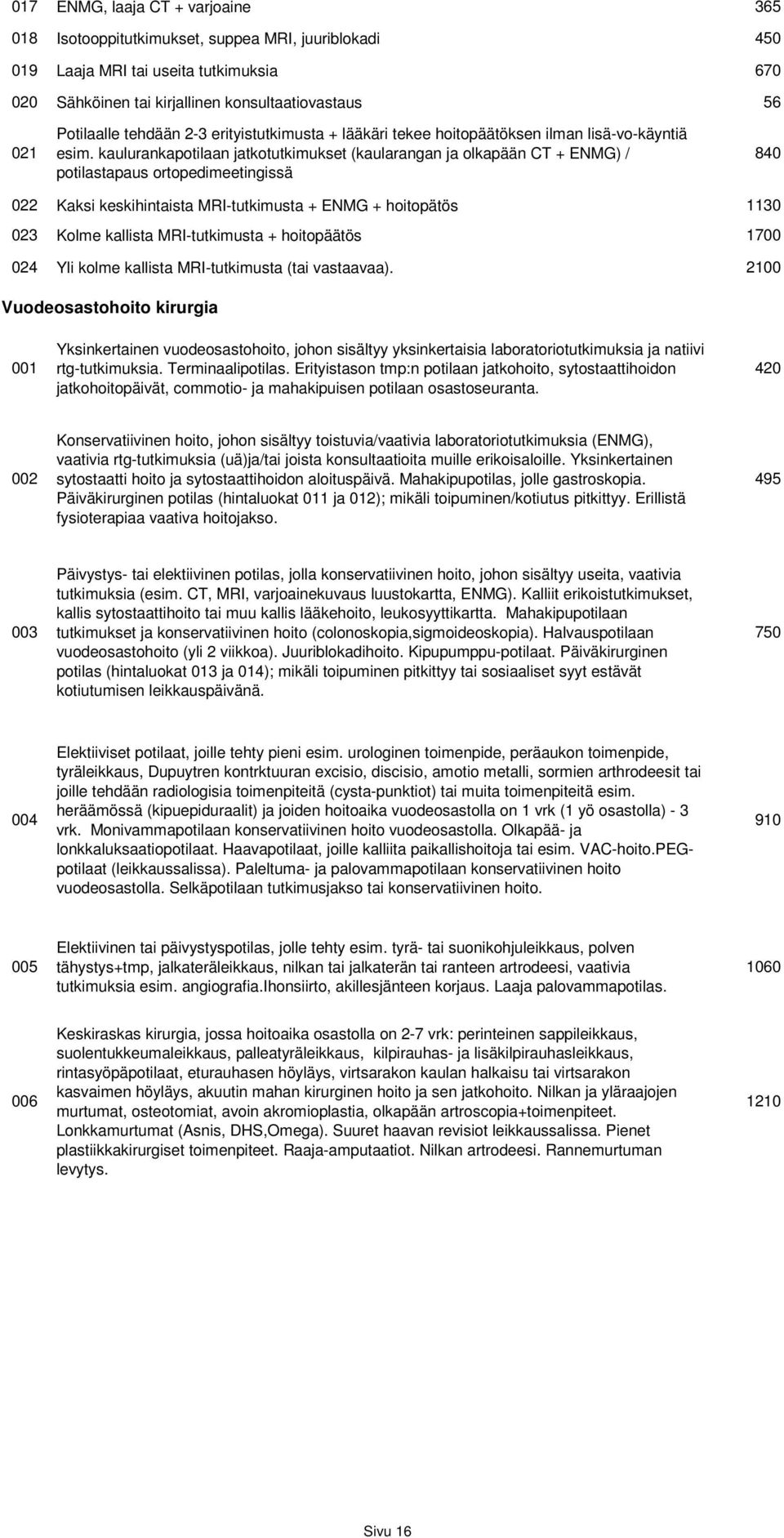 kaulurankapotilaan jatkotutkimukset (kaularangan ja olkapään CT + ENMG) / potilastapaus ortopedimeetingissä 840 022 Kaksi keskihintaista MRI-tutkimusta + ENMG + hoitopätös 1130 023 Kolme kallista