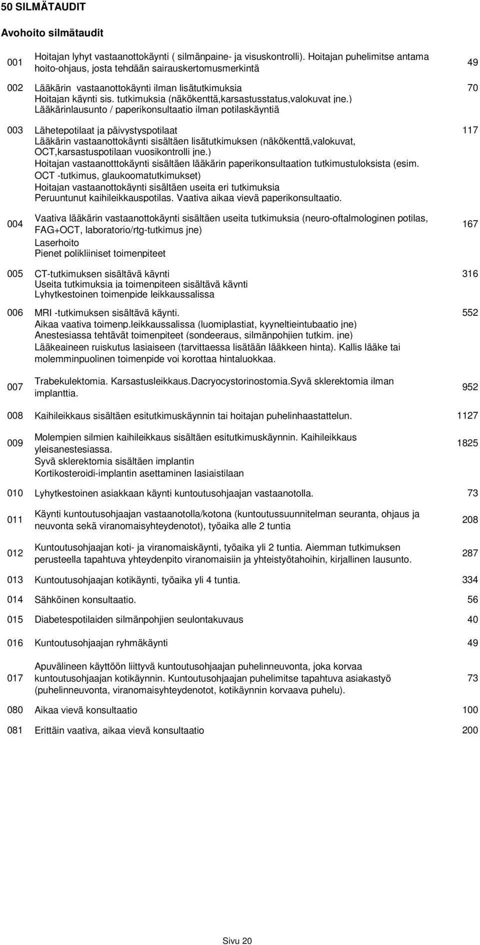 tutkimuksia (näkökenttä,karsastusstatus,valokuvat jne.