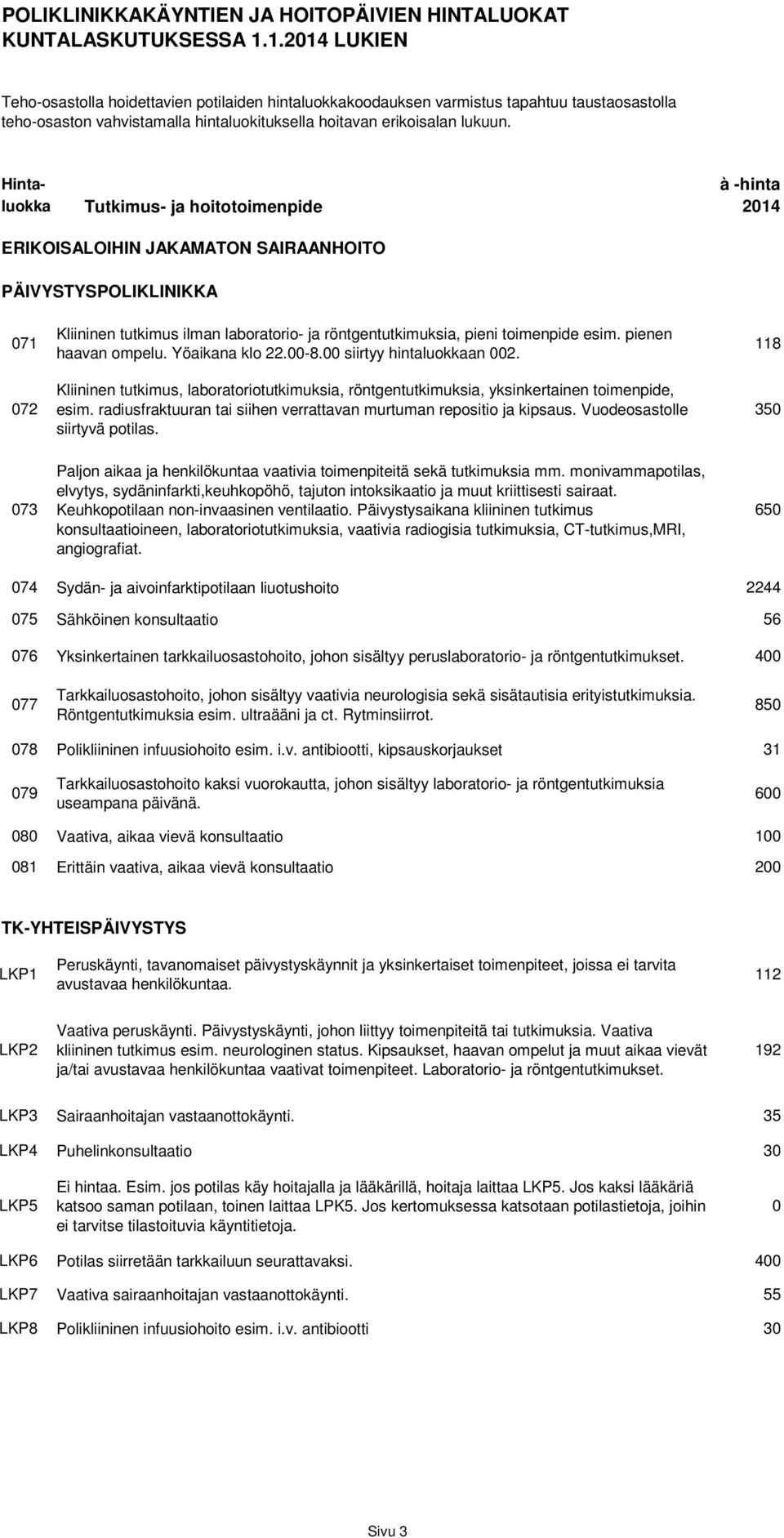 Hinta- à -hinta luokka Tutkimus- ja hoitotoimenpide 2014 ERIKOISALOIHIN JAKAMATON SAIRAANHOITO PÄIVYSTYSPOLIKLINIKKA 071 072 Kliininen tutkimus ilman laboratorio- ja röntgentutkimuksia, pieni