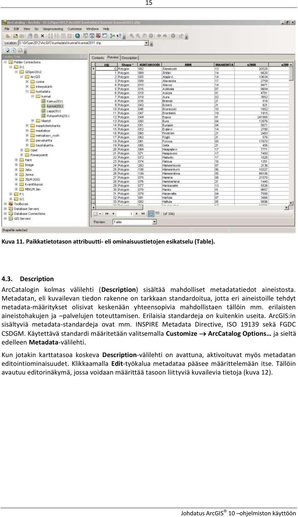 erilaisten aineistohakujen ja palvelujen toteuttamisen. Erilaisia standardeja on kuitenkin useita. ArcGIS:in sisältyviä metadata-standardeja ovat mm.