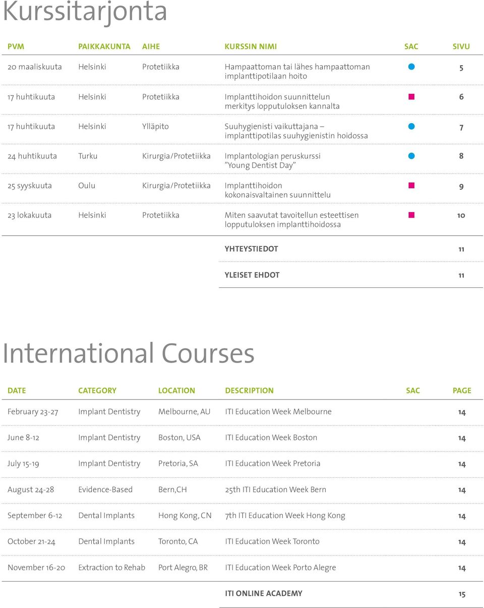 Kirurgia/Protetiikka Implantologian peruskurssi Young Dentist Day 25 syyskuuta Oulu Kirurgia/Protetiikka Implanttihoidon kokonaisvaltainen suunnittelu 23 lokakuuta Helsinki Protetiikka Miten saavutat