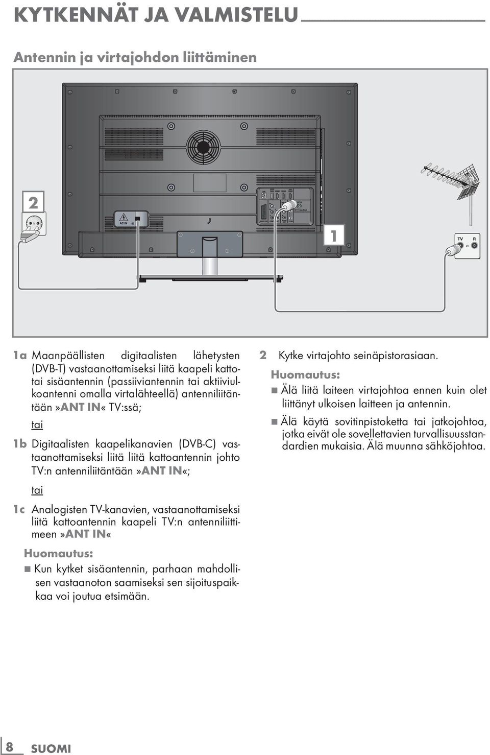 vastaanottamiseksi liitä liitä kattoantennin johto TV:n antenniliitäntään»ant in«; tai 1c Analogisten TV-kanavien, vastaanottamiseksi liitä kattoantennin kaapeli TV:n antenniliittimeen»ant in«7 Kun