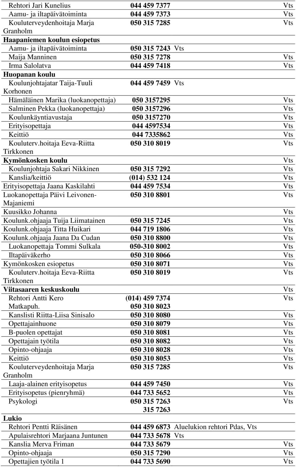 3157296 Koulunkäyntiavustaja 050 3157270 Erityisopettaja 044 4597534 Keittiö 044 7335862 Kouluterv.