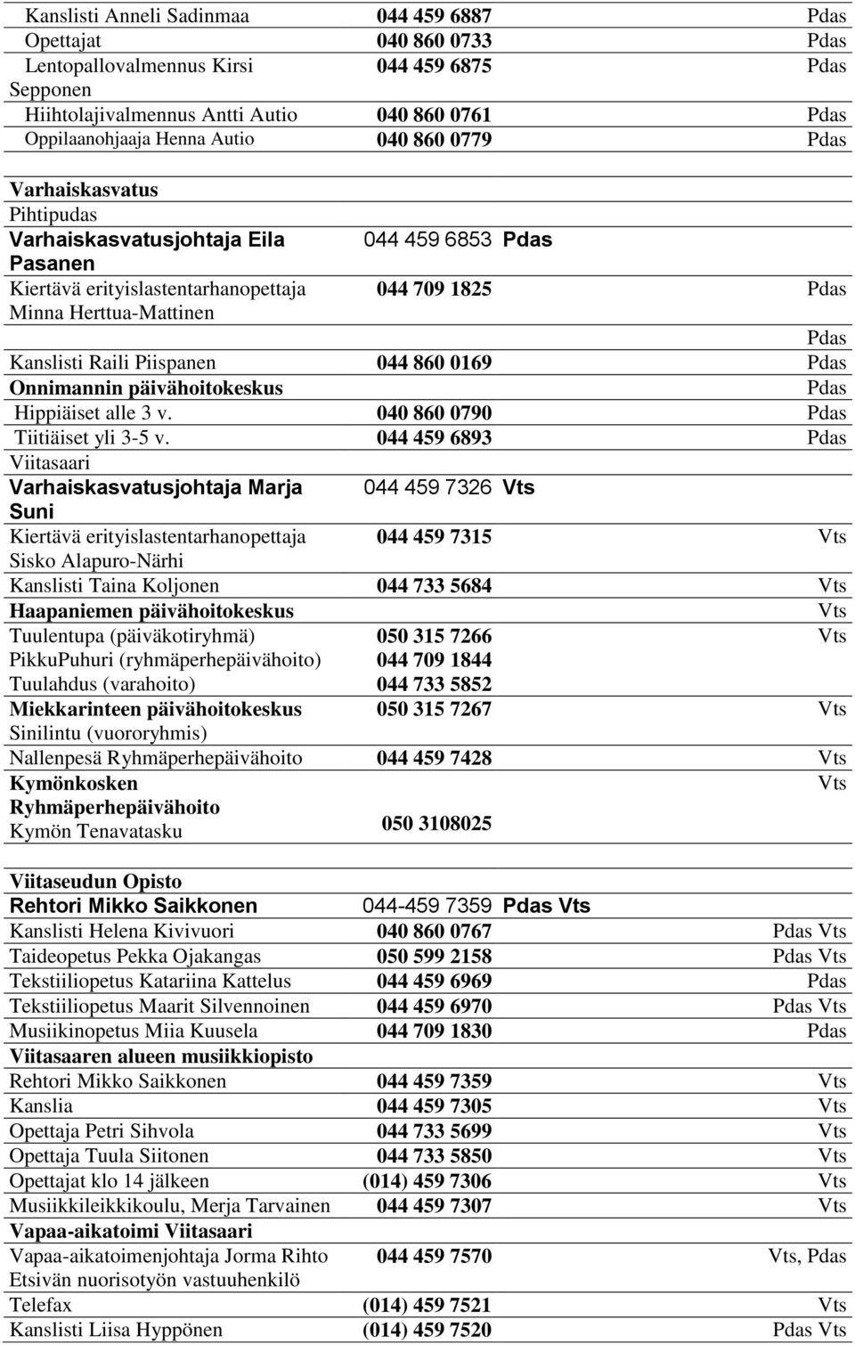 päivähoitokeskus Hippiäiset alle 3 v. 040 860 0790 Tiitiäiset yli 3-5 v.