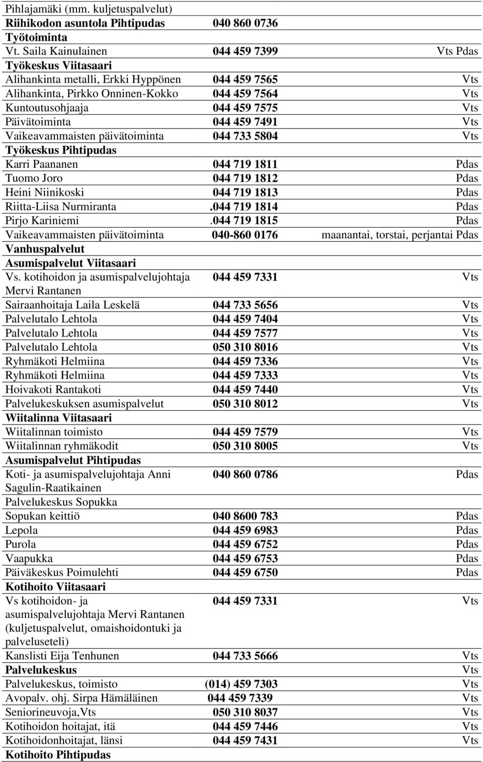 7491 Vaikeavammaisten päivätoiminta 044 733 5804 Työkeskus Pihtipudas Karri Paananen 044 719 1811 Tuomo Joro 044 719 1812 Heini Niinikoski 044 719 1813 Riitta-Liisa Nurmiranta.