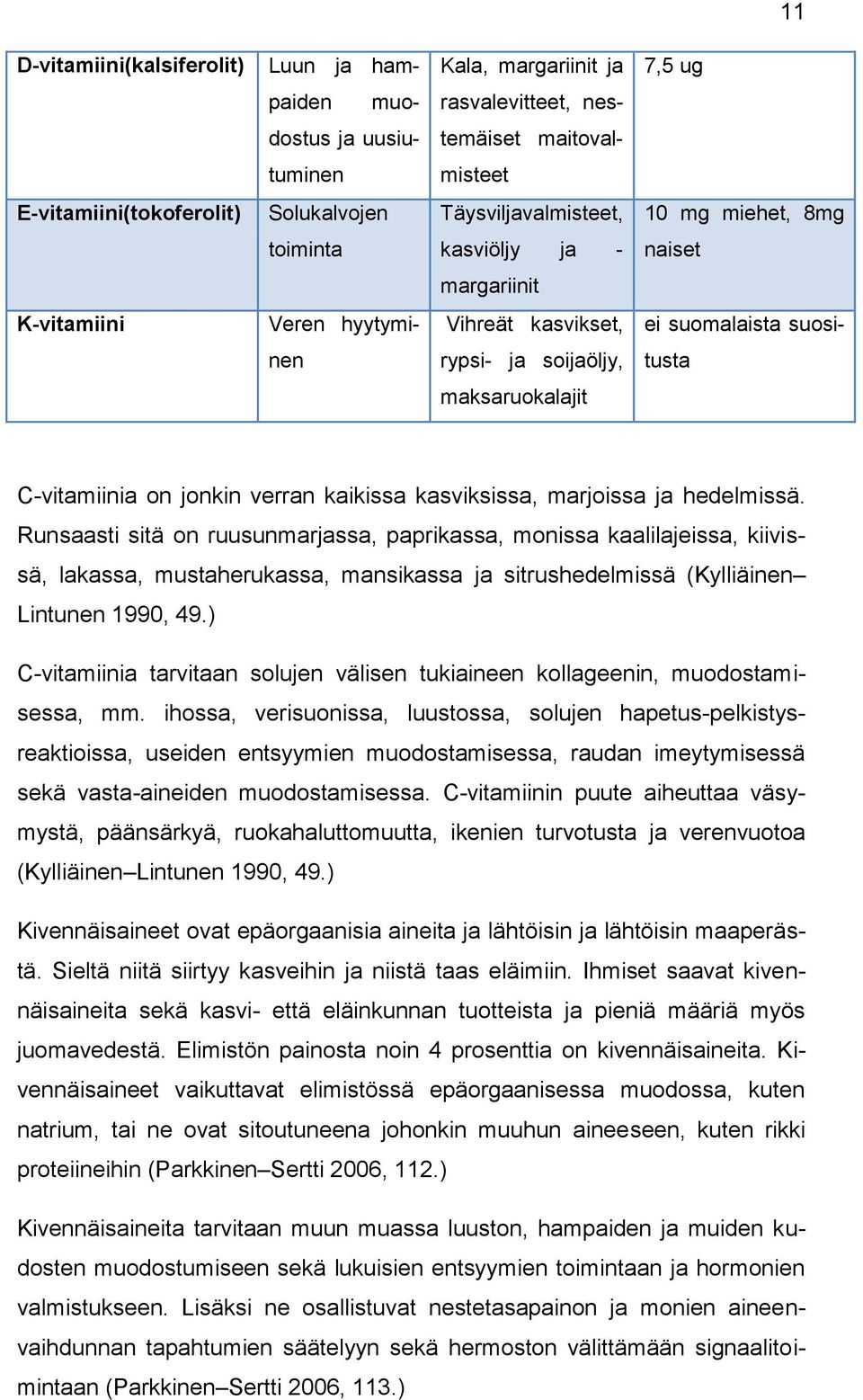 C-vitamiinia on jonkin verran kaikissa kasviksissa, marjoissa ja hedelmissä.