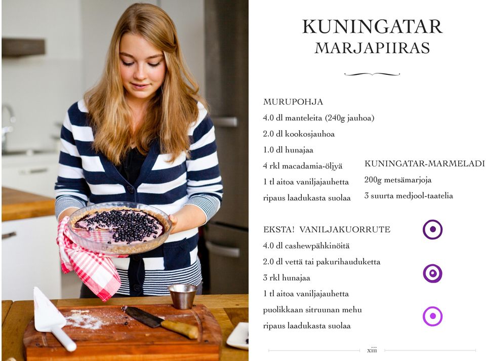 KUNINGATAR-MARMELADI 200g metsämarjoja 3 suurta medjool-taatelia 8 9 8 EKSTA! VANILJAKUORRUTE 4.