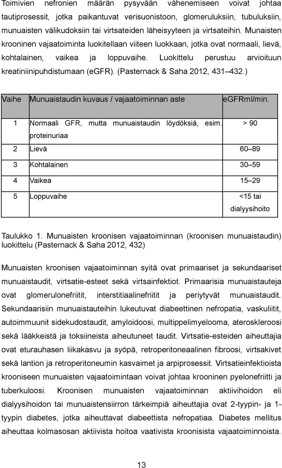 Luokittelu perustuu arvioituun kreatiniinipuhdistumaan (egfr). (Pasternack & Saha 2012, 431 432.) Vaihe Munuaistaudin kuvaus / vajaatoiminnan aste egfrml/min.