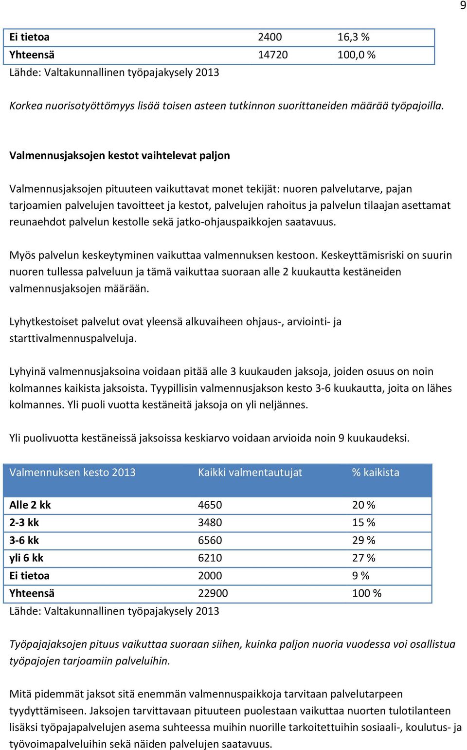 palvelun tilaajan asettamat reunaehdot palvelun kestolle sekä jatko-ohjauspaikkojen saatavuus. Myös palvelun keskeytyminen vaikuttaa valmennuksen kestoon.