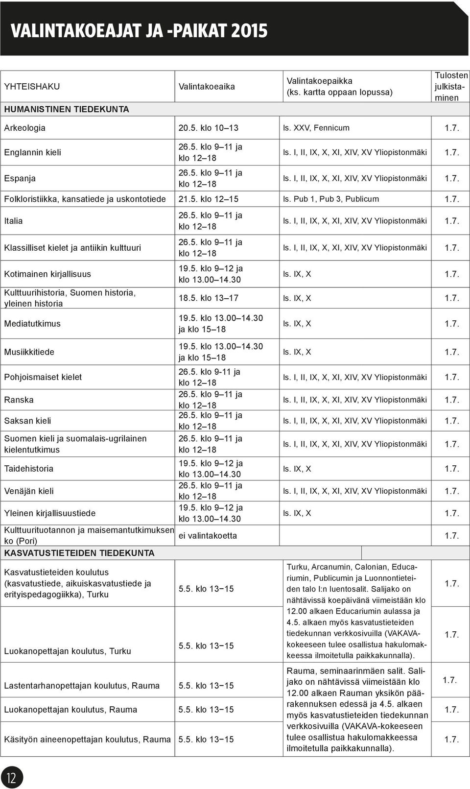 5. klo 12 15 ls. Pub 1, Pub 3, Publicum 1.7. Italia 26.5. klo 9 11 ja klo 12 18 ls. I, II, IX, X, XI, XIV, XV Yliopistonmäki 1.7. Klassilliset kielet ja antiikin kulttuuri 26.5. klo 9 11 ja klo 12 18 ls. I, II, IX, X, XI, XIV, XV Yliopistonmäki 1.7. Kotimainen kirjallisuus 19.