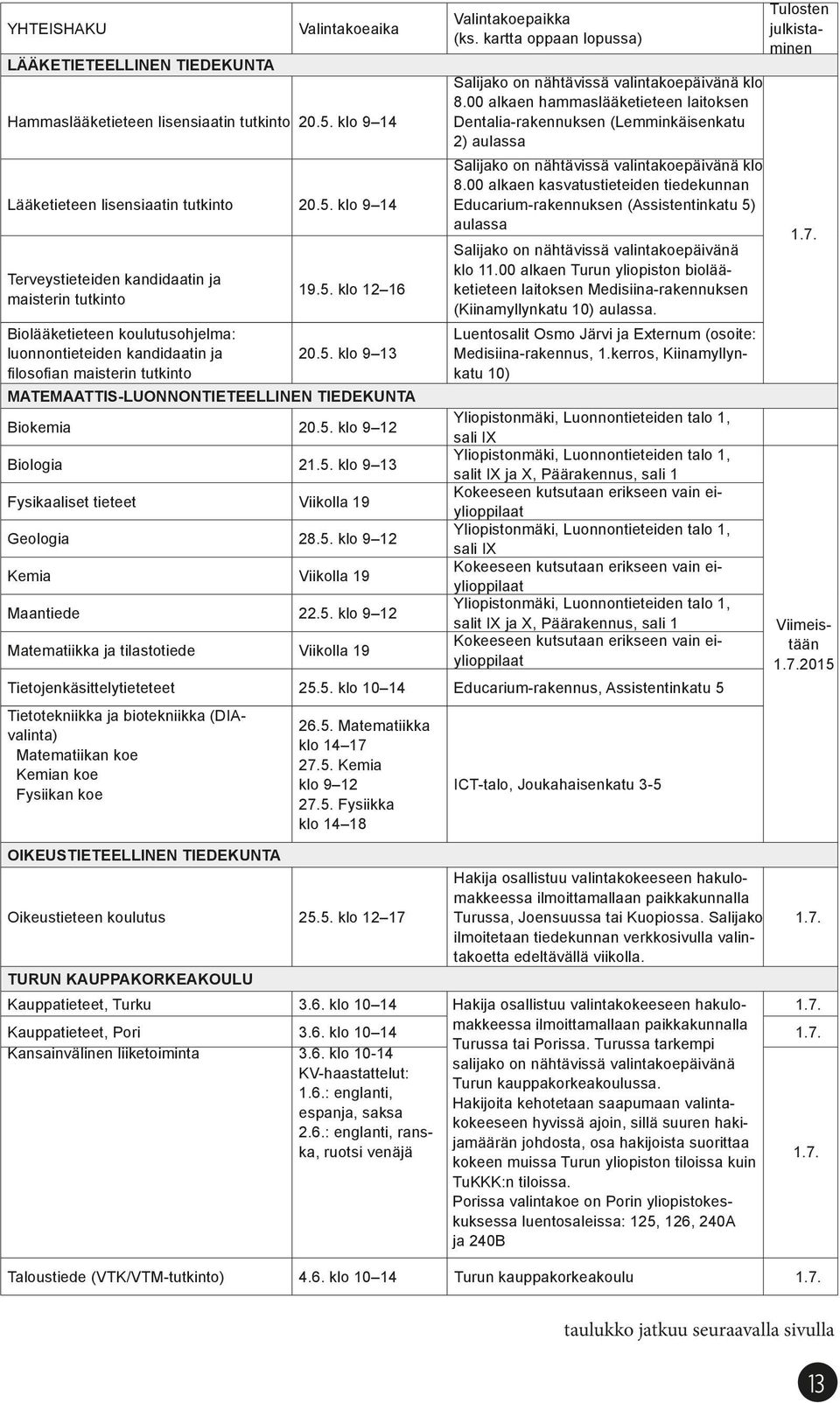 kartta oppaan lopussa) Salijako on nähtävissä valintakoepäivänä klo 8.