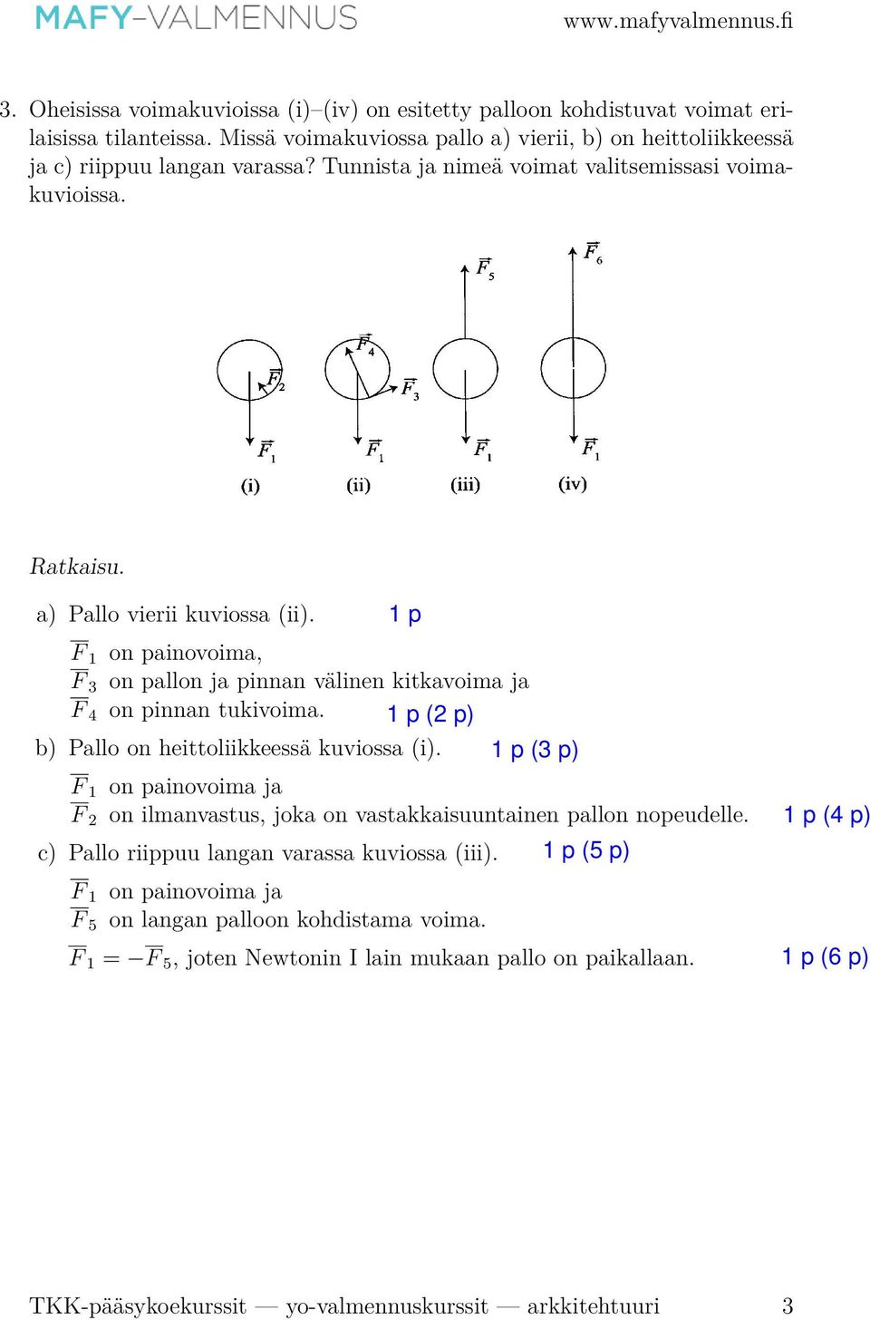a) Pallo vierii kuviossa (ii). F 1 F 3 F 4 on painovoima, on pallon ja pinnan välinen kitkavoima ja on pinnan tukivoima. b) Pallo on heittoliikkeessä kuviossa (i).