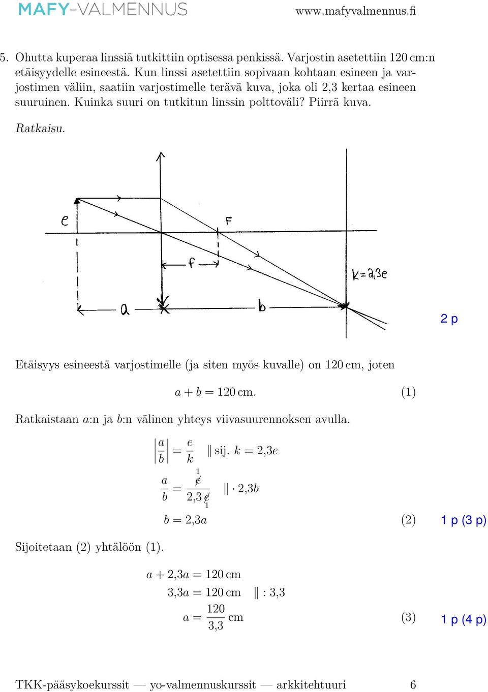 Kuinka suuri on tutkitun linssin polttoväli? Piirrä kuva. Ratkaisu. Etäisyys esineestä varjostimelle (ja siten myös kuvalle) on 120 cm, joten a + b = 120 cm.