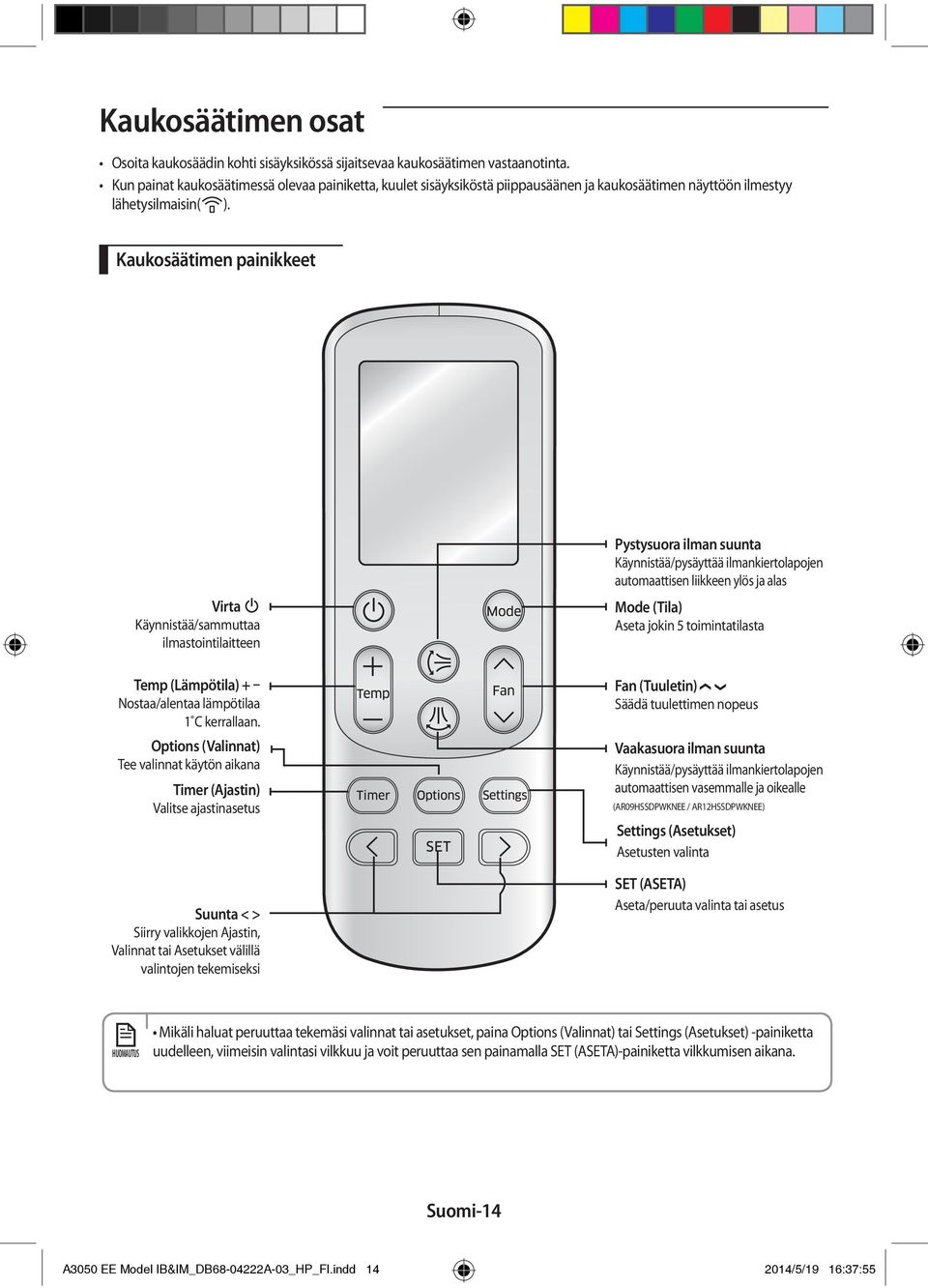 Käynnistää/pysäyttää ilmankiertolapojen automaattisen liikkeen ylös ja alas Mode (Tila) Aseta jokin 5 toimintatilasta Fan (Tuuletin) Säädä tuulettimen nopeus Vaakasuora ilman suunta