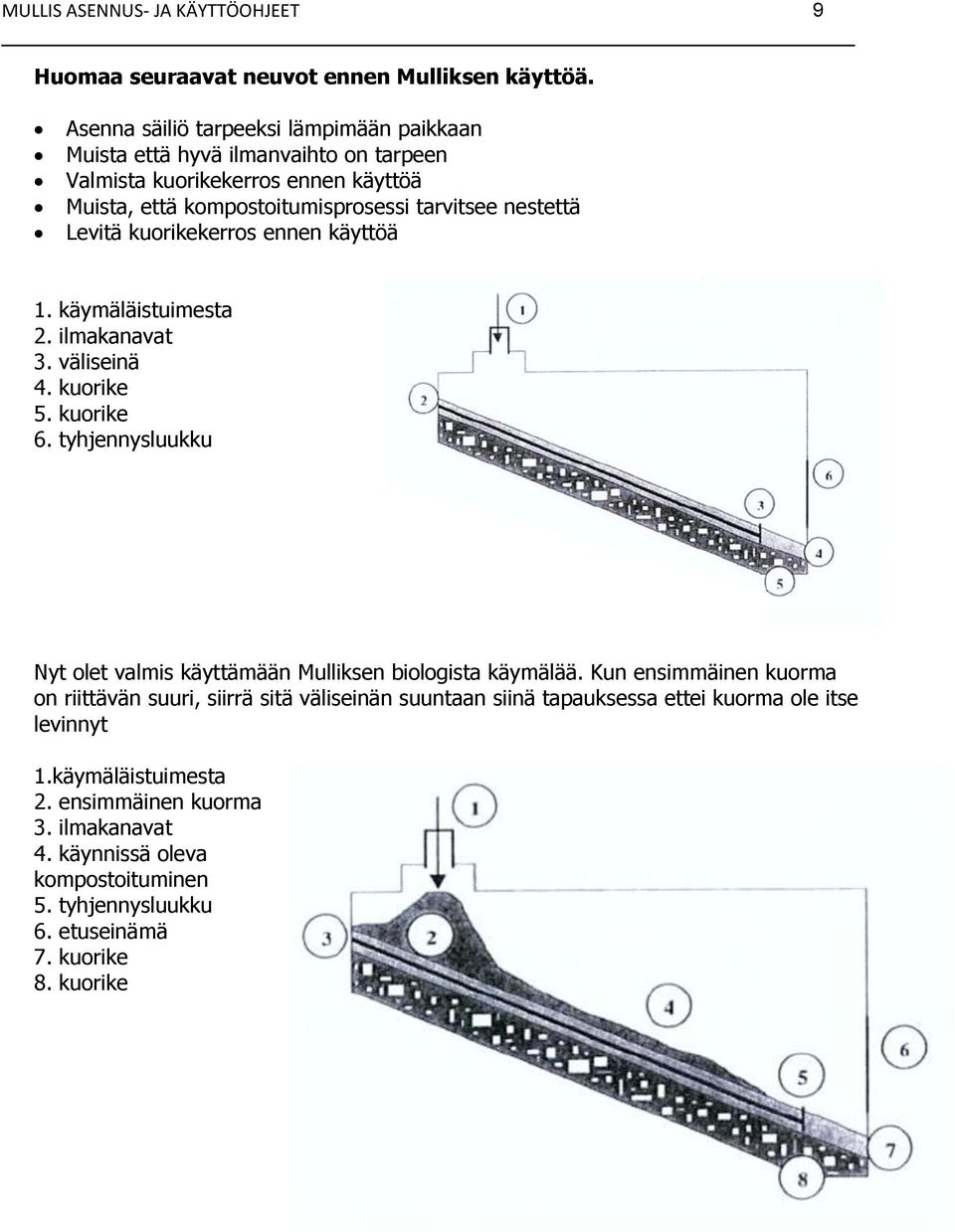 Levitä kuorikekerros ennen käyttöä 1. käymäläistuimesta 2. ilmakanavat 3. väliseinä 4. kuorike 5. kuorike 6.