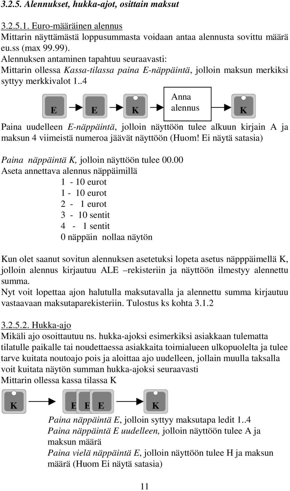 .4 E E Paina uudelleen E-näppäintä, jolloin näyttöön tulee alkuun kirjain A ja maksun 4 viimeistä numeroa jäävät näyttöön (Huom! Ei näytä satasia) Paina näppäintä K, jolloin näyttöön tulee 00.