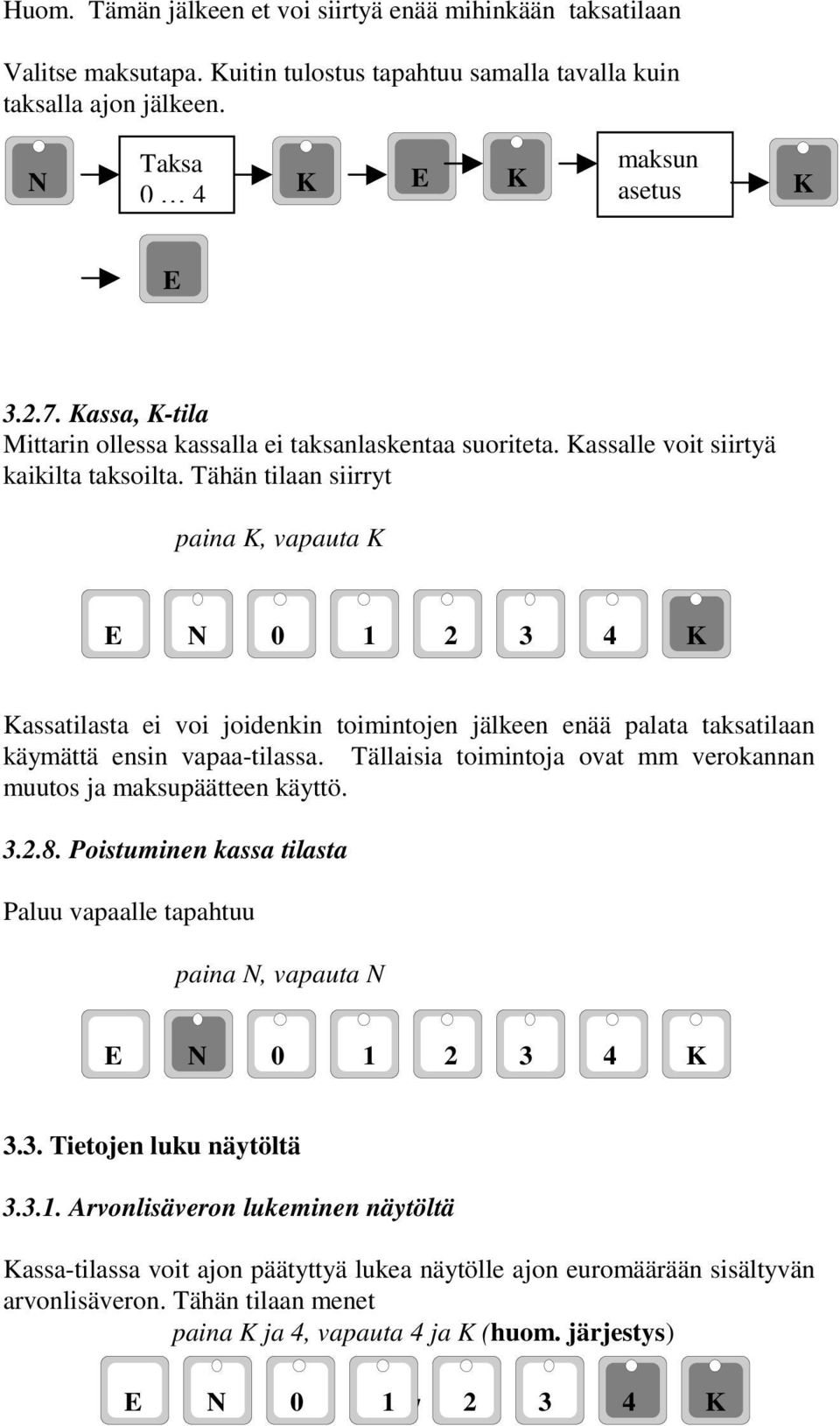 Tähän tilaan siirryt paina K, vapauta K Kassatilasta ei voi joidenkin toimintojen jälkeen enää palata taksatilaan käymättä ensin vapaa-tilassa.