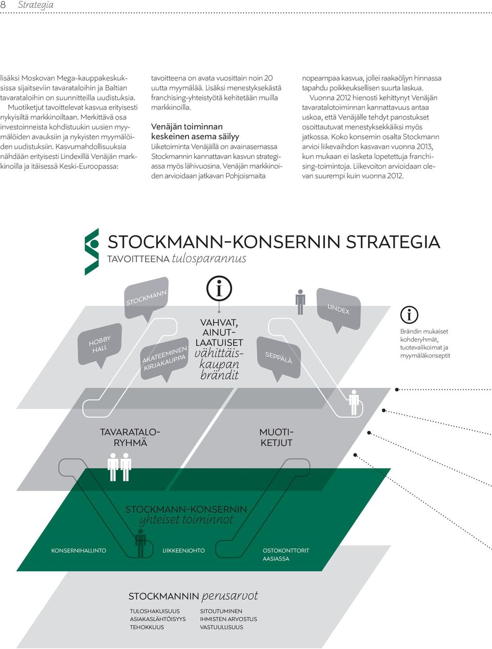 Kasvumahdollisuuksia nähdään erityisesti Lindexillä Venäjän markkinoilla ja itäisessä Keski-Euroopassa: tavoitteena on avata vuosittain noin 2 uutta myymälää.