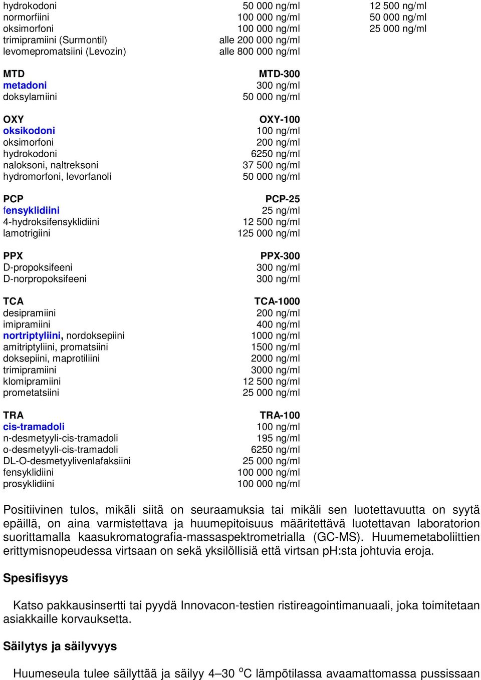 nortriptyliini, nordoksepiini amitriptyliini, promatsiini doksepiini, maprotiliini trimipramiini klomipramiini prometatsiini TRA cis-tramadoli n-desmetyyli-cis-tramadoli o-desmetyyli-cis-tramadoli