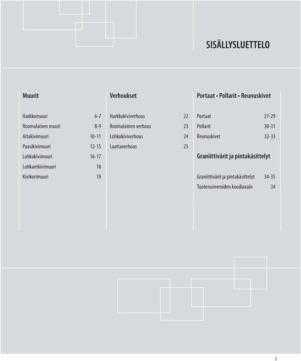 Harkkokiviverhous 22 Roomalainen verhous 23 Lohkokiviverhous 24 Laattaverhous 25 Portaat 27-29 Pollarit