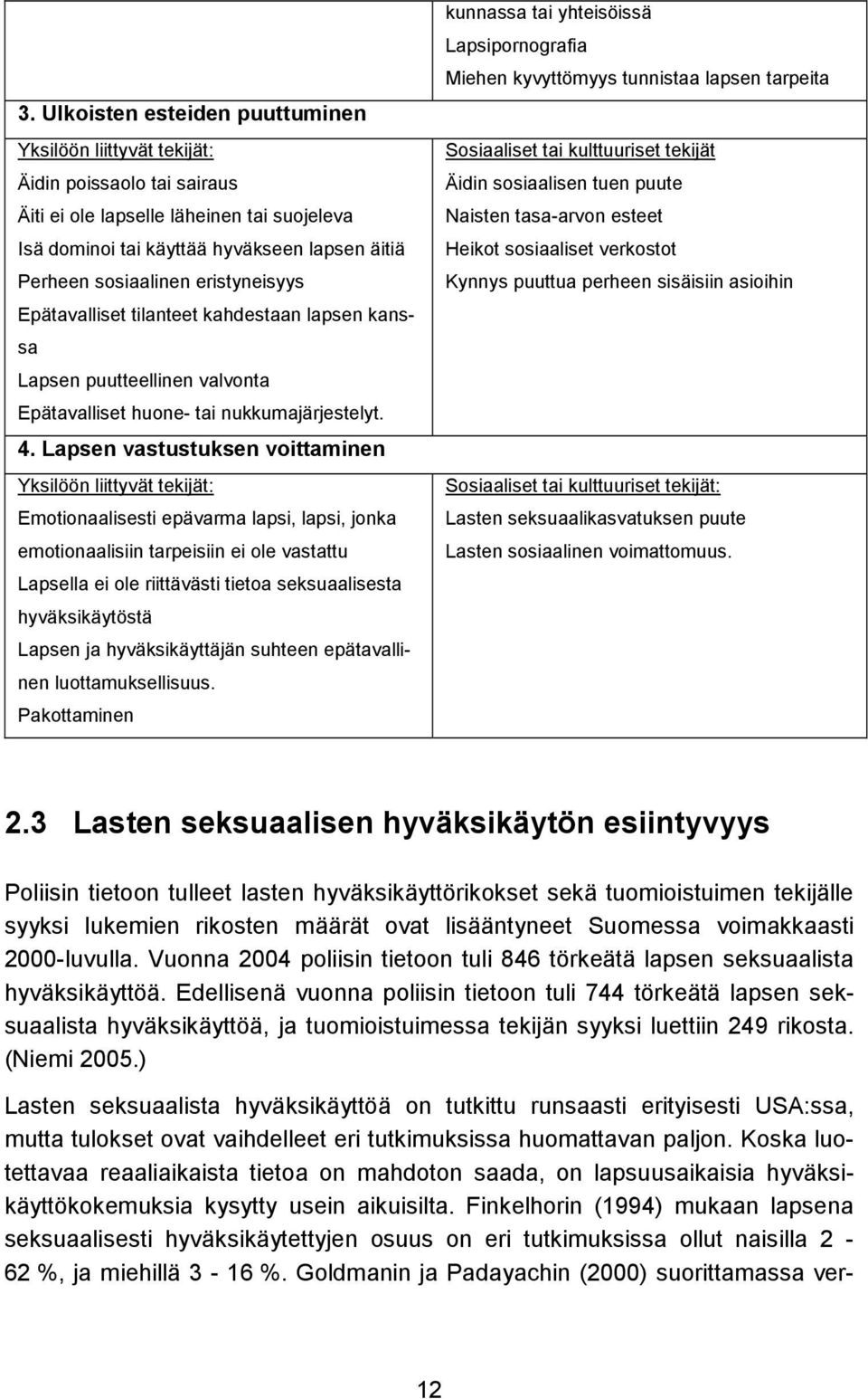 Lapsen vastustuksen voittaminen Yksilöön liittyvät tekijät: Emotionaalisesti epävarma lapsi, lapsi, jonka emotionaalisiin tarpeisiin ei ole vastattu Lapsella ei ole riittävästi tietoa seksuaalisesta