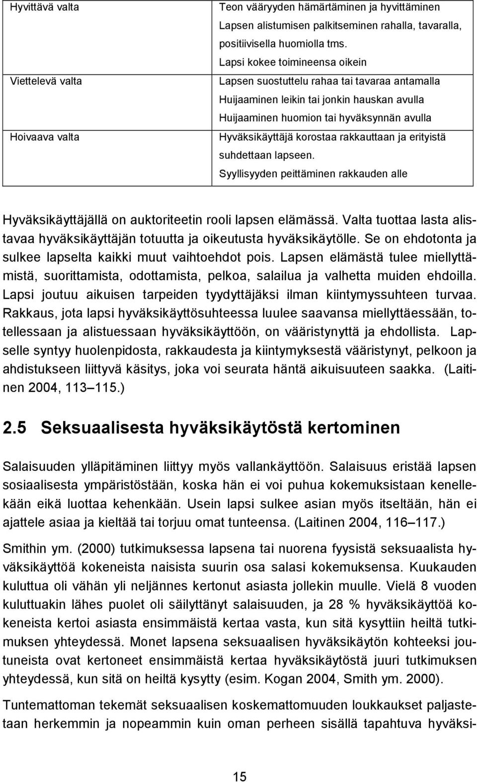 rakkauttaan ja erityistä suhdettaan lapseen. Syyllisyyden peittäminen rakkauden alle Hyväksikäyttäjällä on auktoriteetin rooli lapsen elämässä.