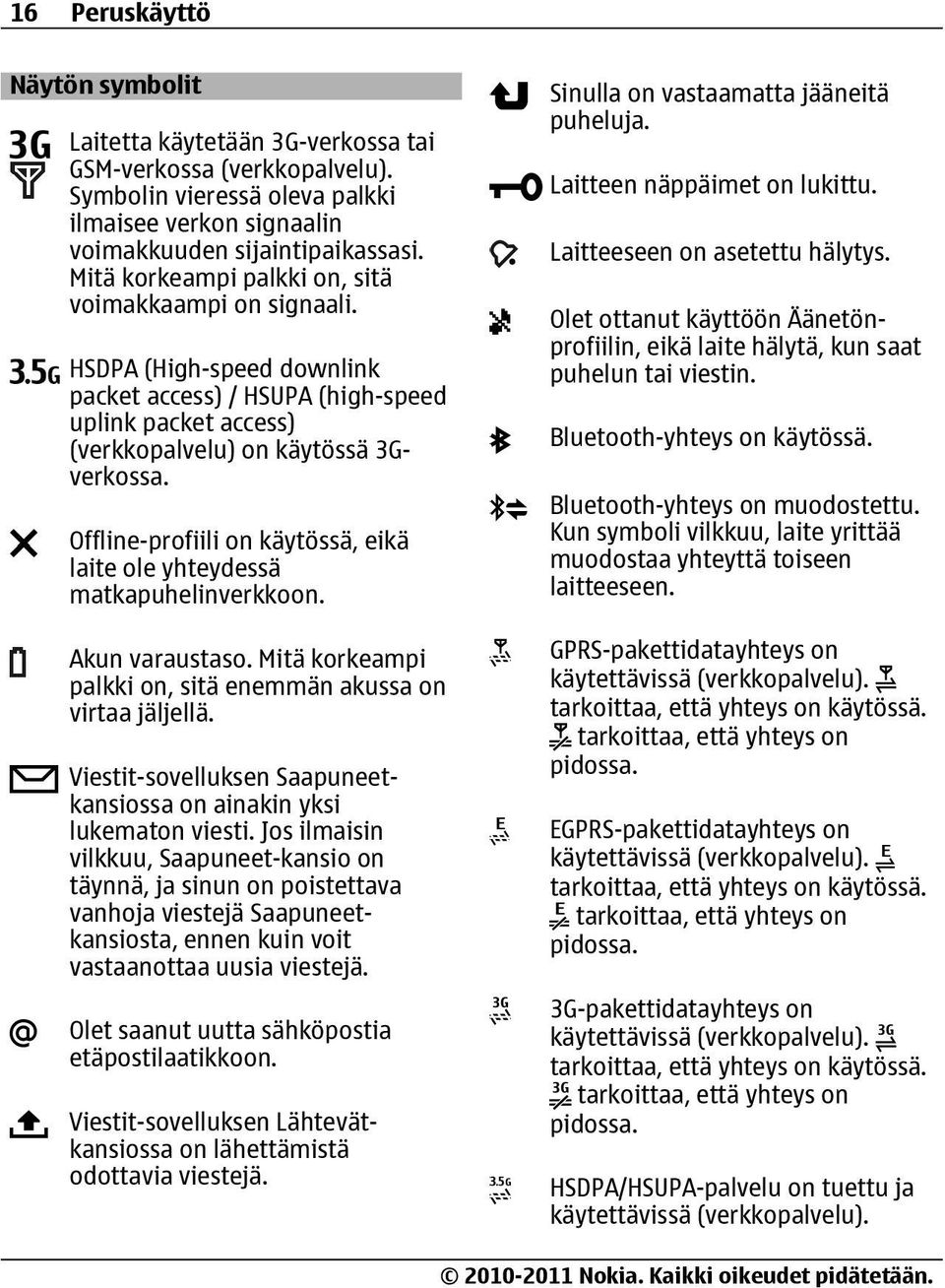 Offline-profiili on käytössä, eikä laite ole yhteydessä matkapuhelinverkkoon. Akun varaustaso. Mitä korkeampi palkki on, sitä enemmän akussa on virtaa jäljellä.