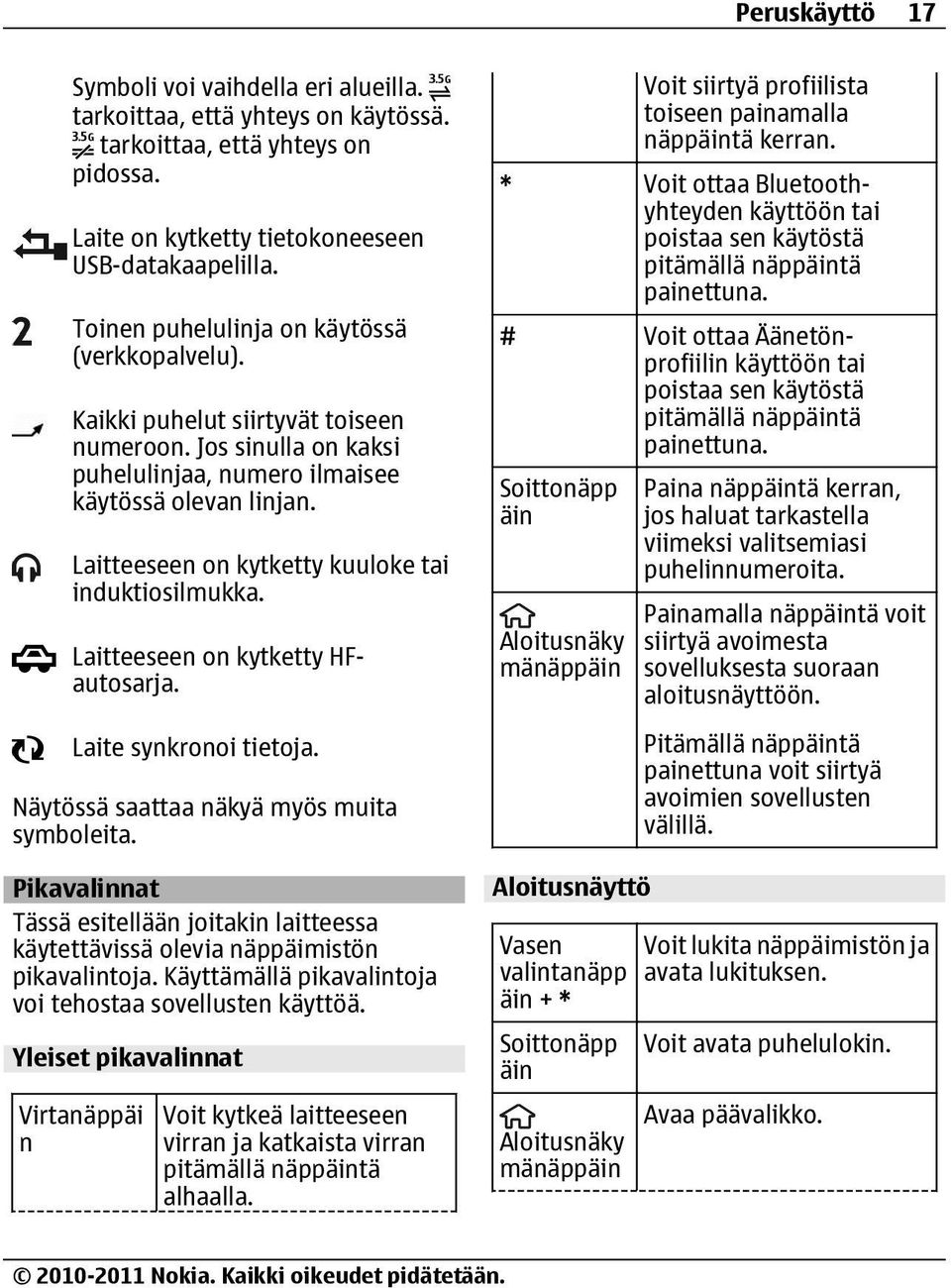 Laitteeseen on kytketty kuuloke tai induktiosilmukka. Laitteeseen on kytketty HFautosarja. Laite synkronoi tietoja. Näytössä saattaa näkyä myös muita symboleita.
