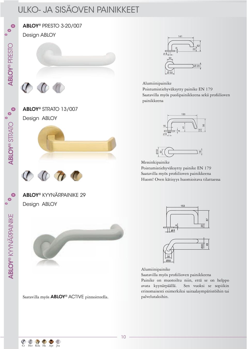 Oven kätisyys huomioitava tilattaessa ABLOY KyyNäRPAINIKE 29 ABLOY KyyNäRPAINIKE Saatavilla myös ABLOY AcTIVE pinnoitteella.