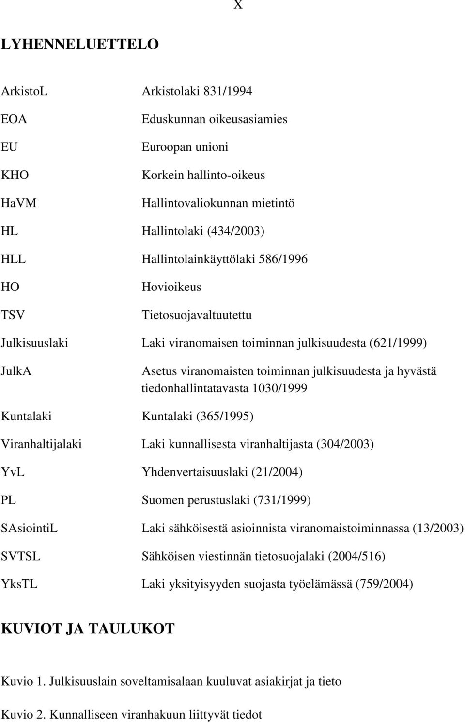 hyvästä tiedonhallintatavasta 1030/1999 Kuntalaki Kuntalaki (365/1995) Viranhaltijalaki Laki kunnallisesta viranhaltijasta (304/2003) YvL Yhdenvertaisuuslaki (21/2004) PL Suomen perustuslaki