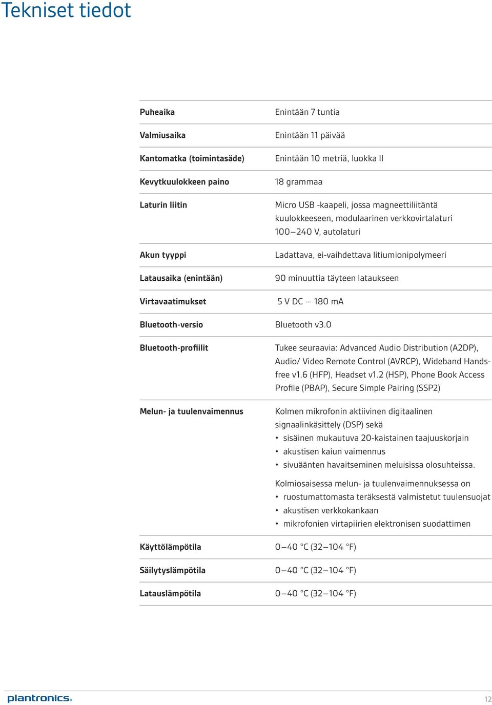 lataukseen Virtavaatimukset 5 V DC 180 ma Bluetooth-versio Bluetooth v3.