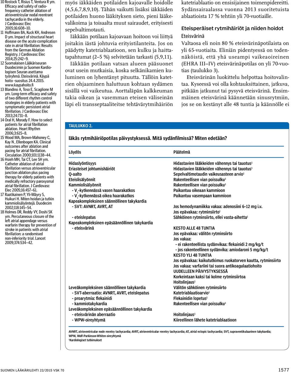 J Cardiovasc Elec 2014;25:242 9. 12 Suomalaisen Lääkäriseuran Duodecimin ja Suomen Kardiologisen Seuran asettama työryhmä. Eteisvärinä. Käypä hoito -suositus 24.4.2015. www.kaypahoito.