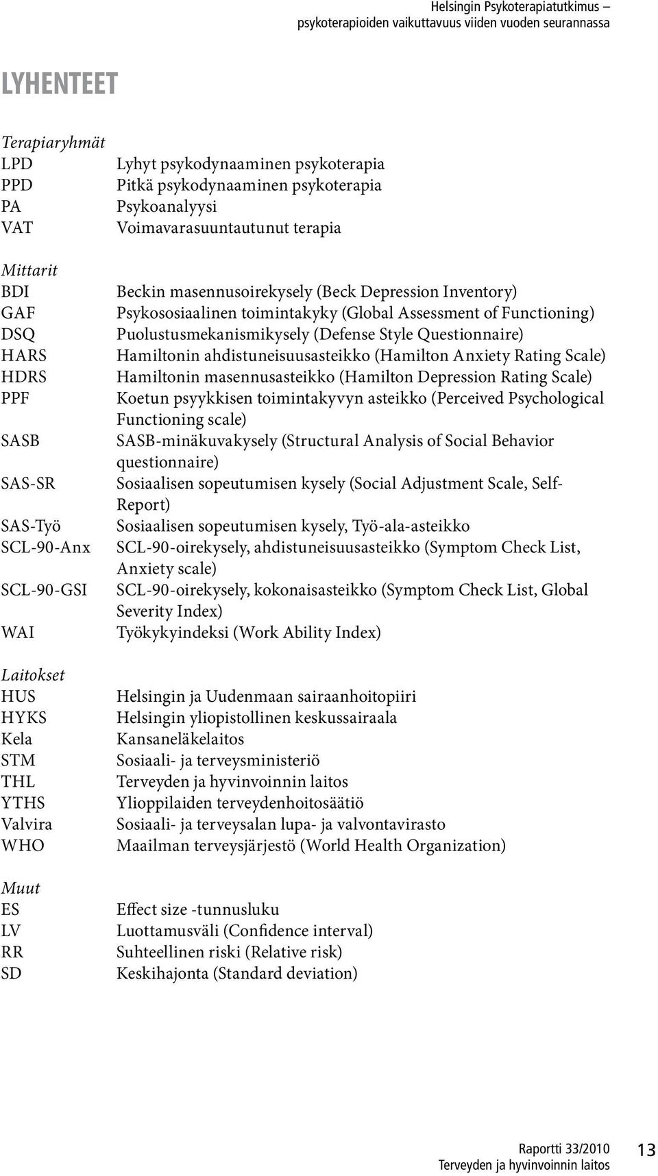 Assessment of Functioning) Puolustusmekanismikysely (Defense Style Questionnaire) Hamiltonin ahdistuneisuusasteikko (Hamilton Anxiety Rating Scale) Hamiltonin masennusasteikko (Hamilton Depression