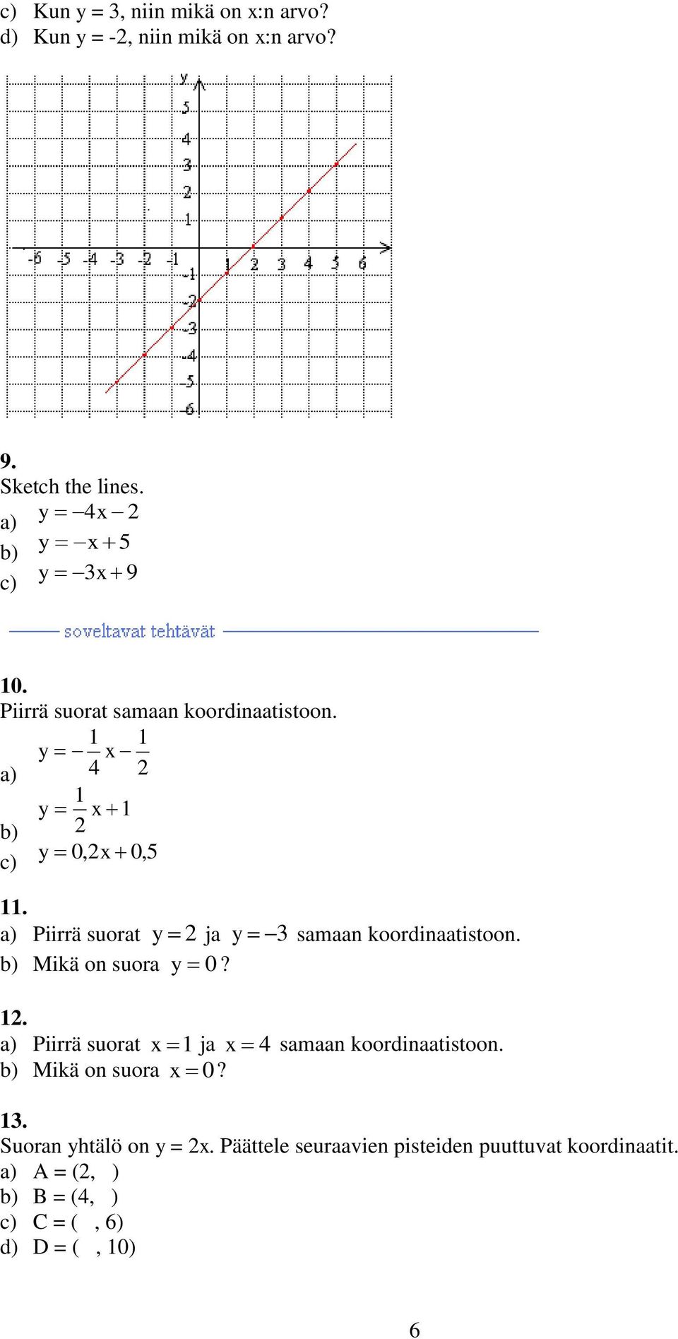 Piirrä suorat y ja Mikä on suora? y 0 y 3 samaan koordinaatistoon.