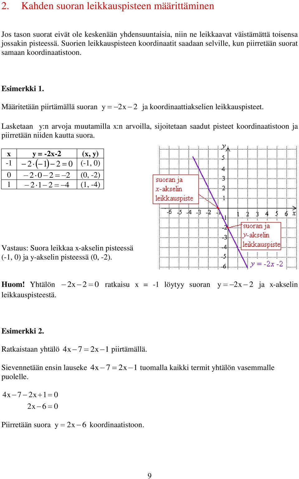 Lasketaan y:n arvoja muutamilla x:n arvoilla, sijoitetaan saadut pisteet koordinaatistoon ja piirretään niiden kautta suora.