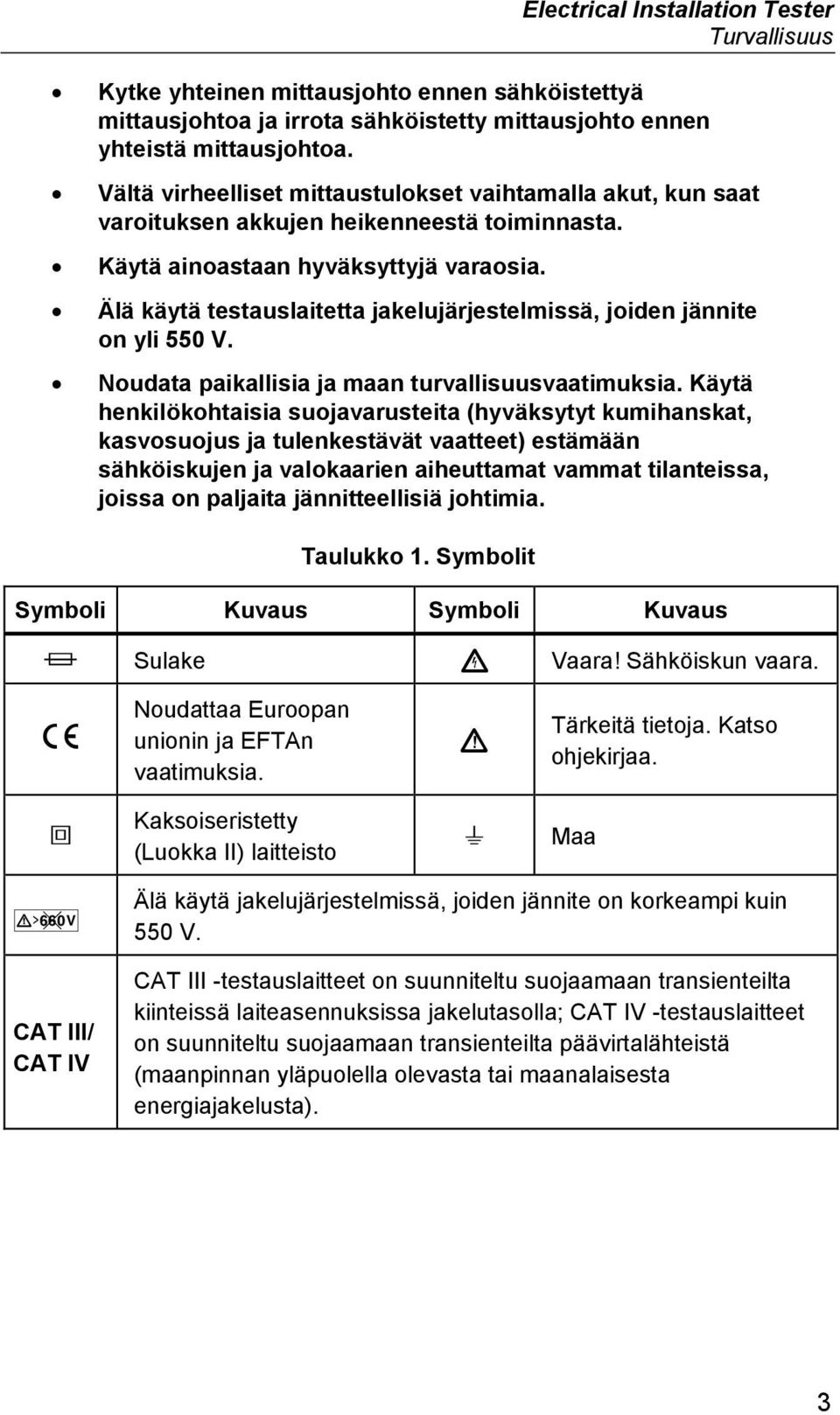 Älä käytä testauslaitetta jakelujärjestelmissä, joiden jännite on yli 550 V. Noudata paikallisia ja maan turvallisuusvaatimuksia.