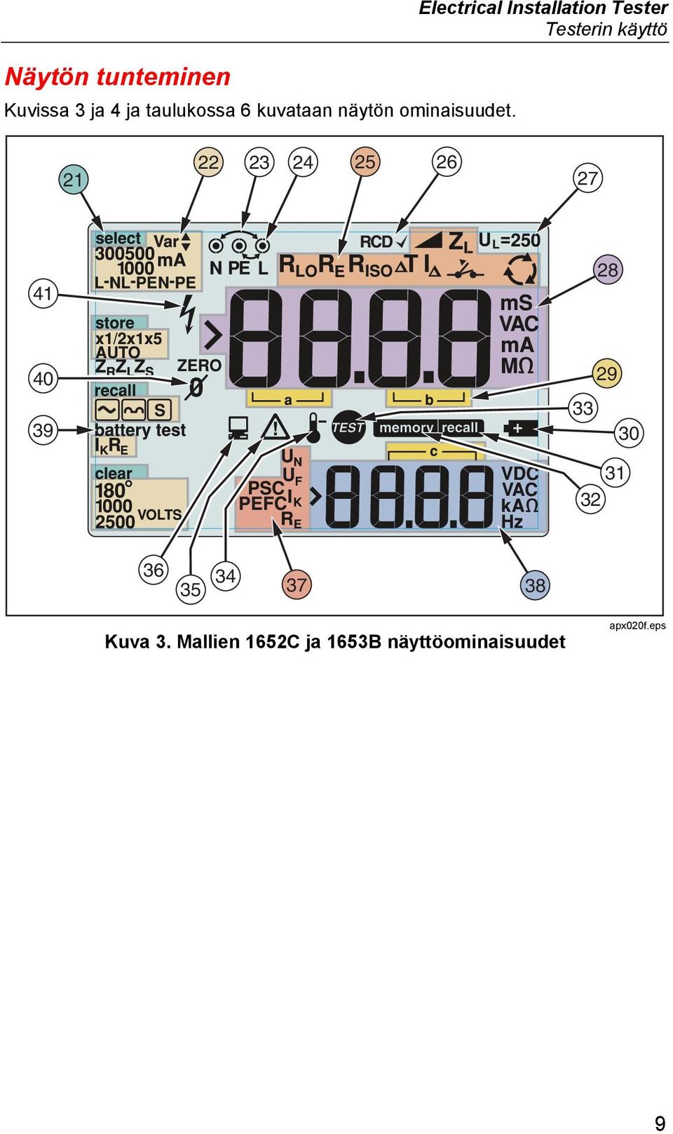 Electrical Installation Tester Testerin käyttö 21 22 23 24 25