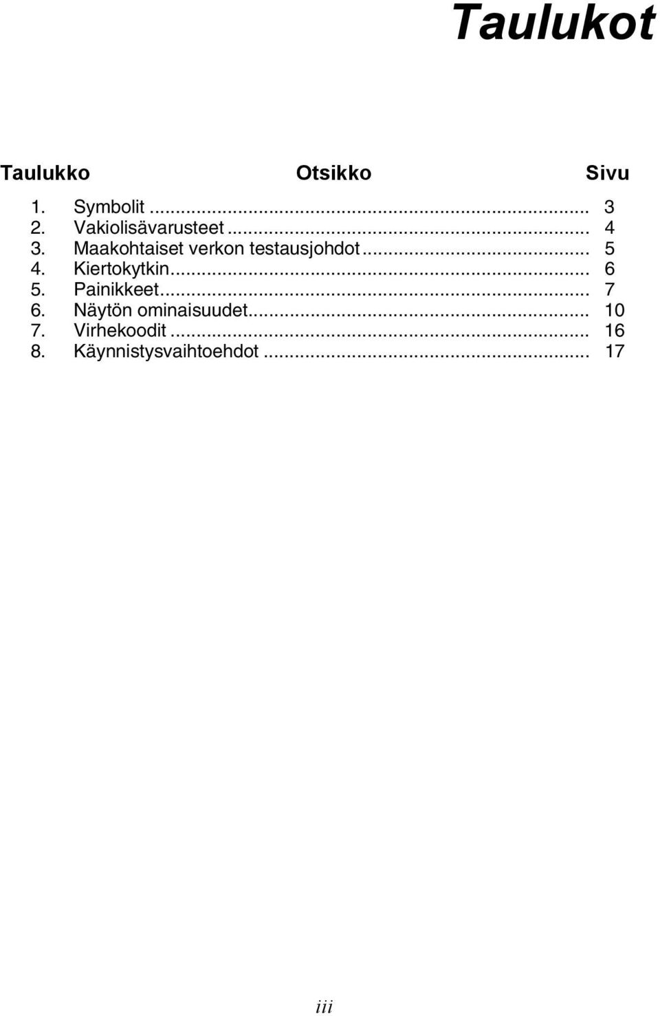 .. 5 4. Kiertokytkin... 6 5. Painikkeet... 7 6.