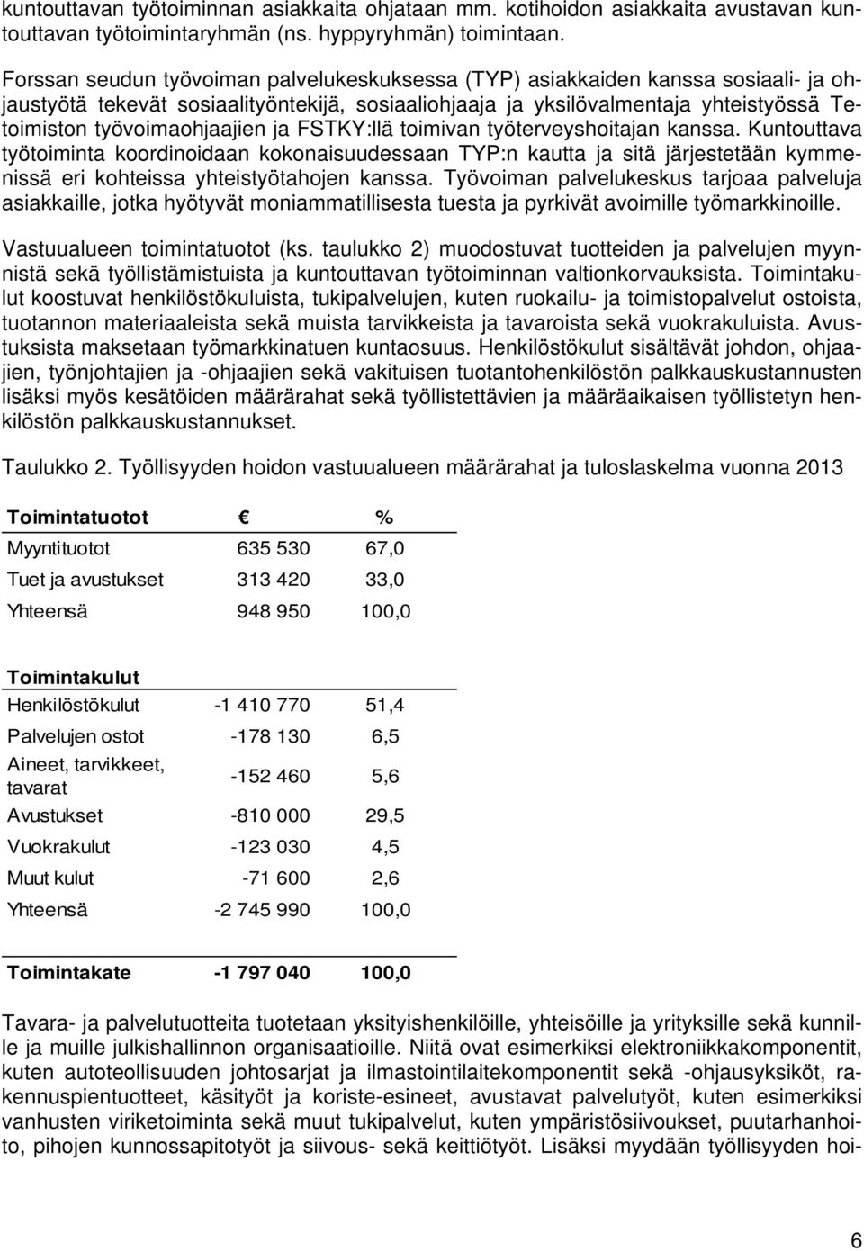 työvoimaohjaajien ja FSTKY:llä toimivan työterveyshoitajan kanssa.