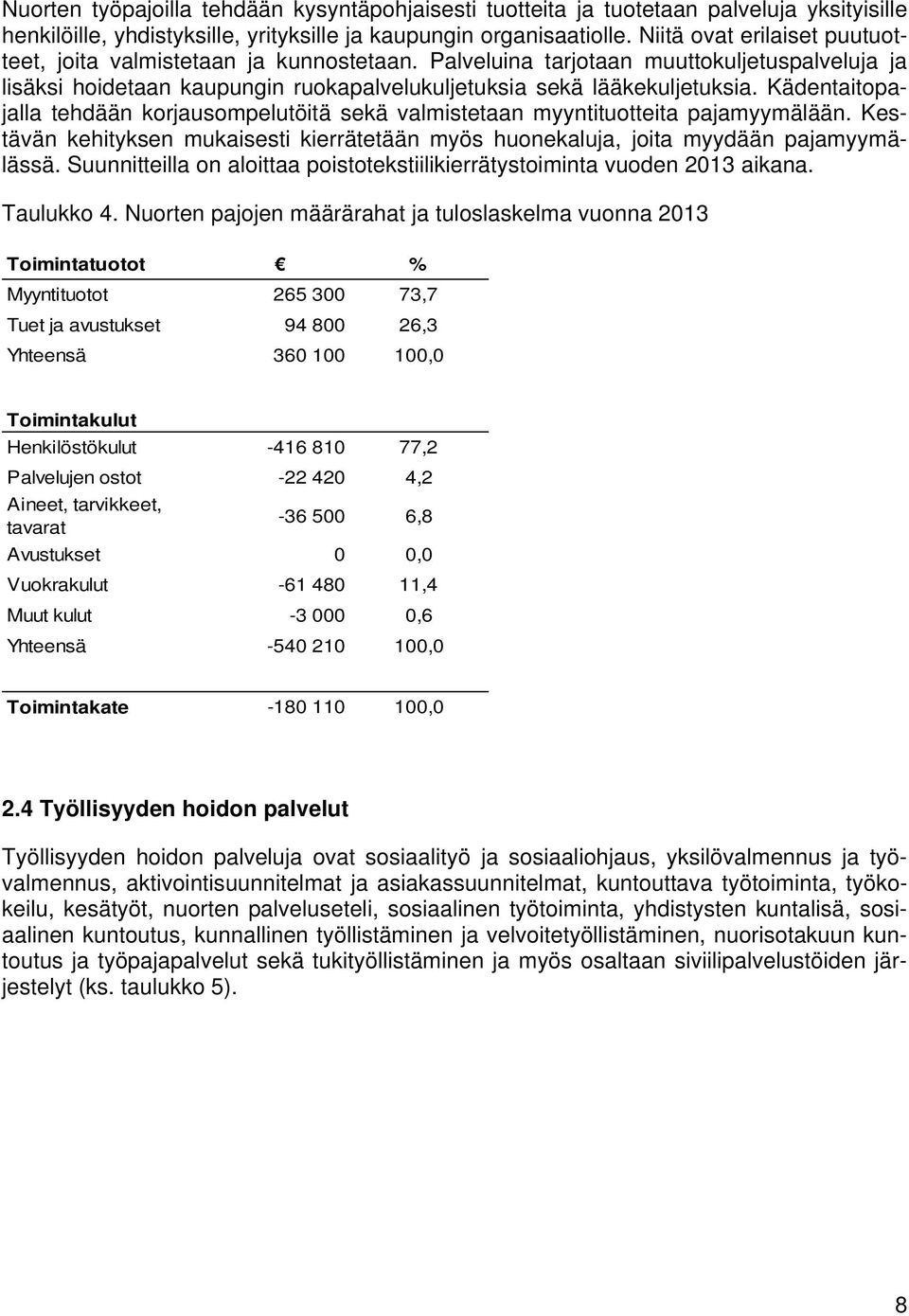 Kädentaitopajalla tehdään korjausompelutöitä sekä valmistetaan myyntituotteita pajamyymälään. Kestävän kehityksen mukaisesti kierrätetään myös huonekaluja, joita myydään pajamyymälässä.