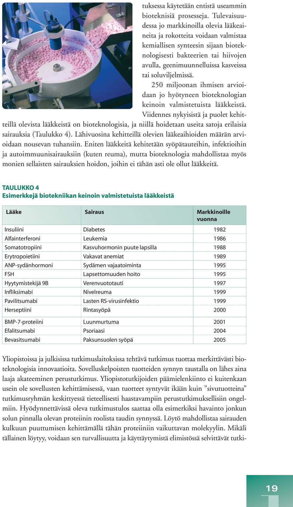 soluviljelmissä. 250 miljoonan ihmisen arvioidaan jo hyötyneen bioteknologian keinoin valmistetuista lääkkeistä.