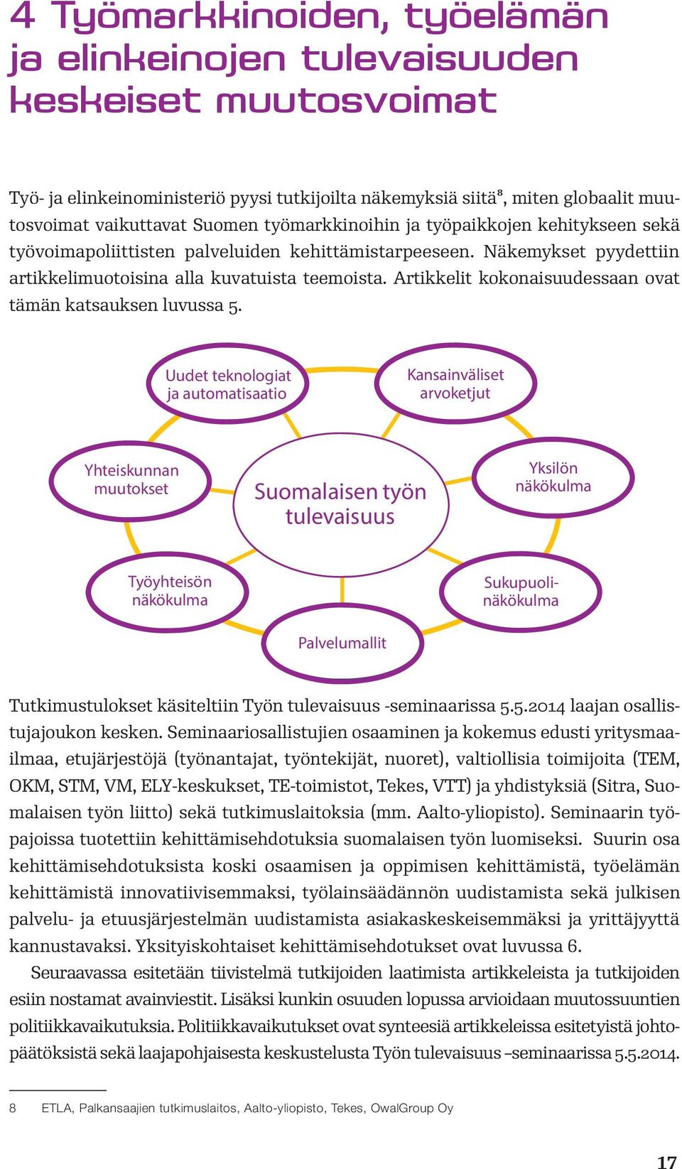 Artikkelit kokonaisuudessaan ovat tämän katsauksen luvussa 5.