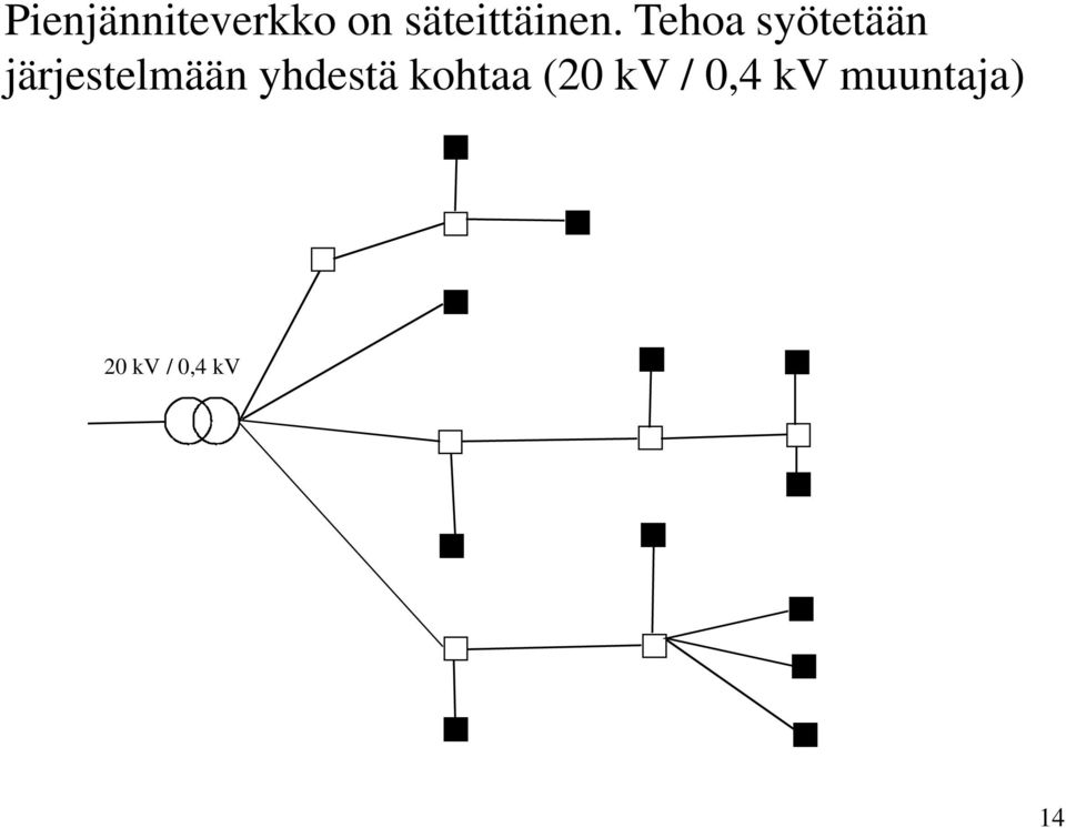 Tehoa syötetään järjestelmään