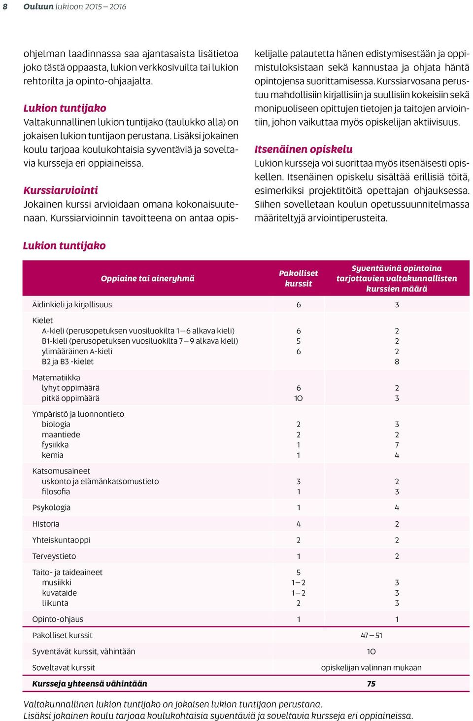 Lisäksi jokainen koulu tarjoaa koulukohtaisia syventäviä ja soveltavia kursseja eri oppiaineissa. Kurssiarviointi Jokainen kurssi arvioidaan omana kokonaisuutenaan.