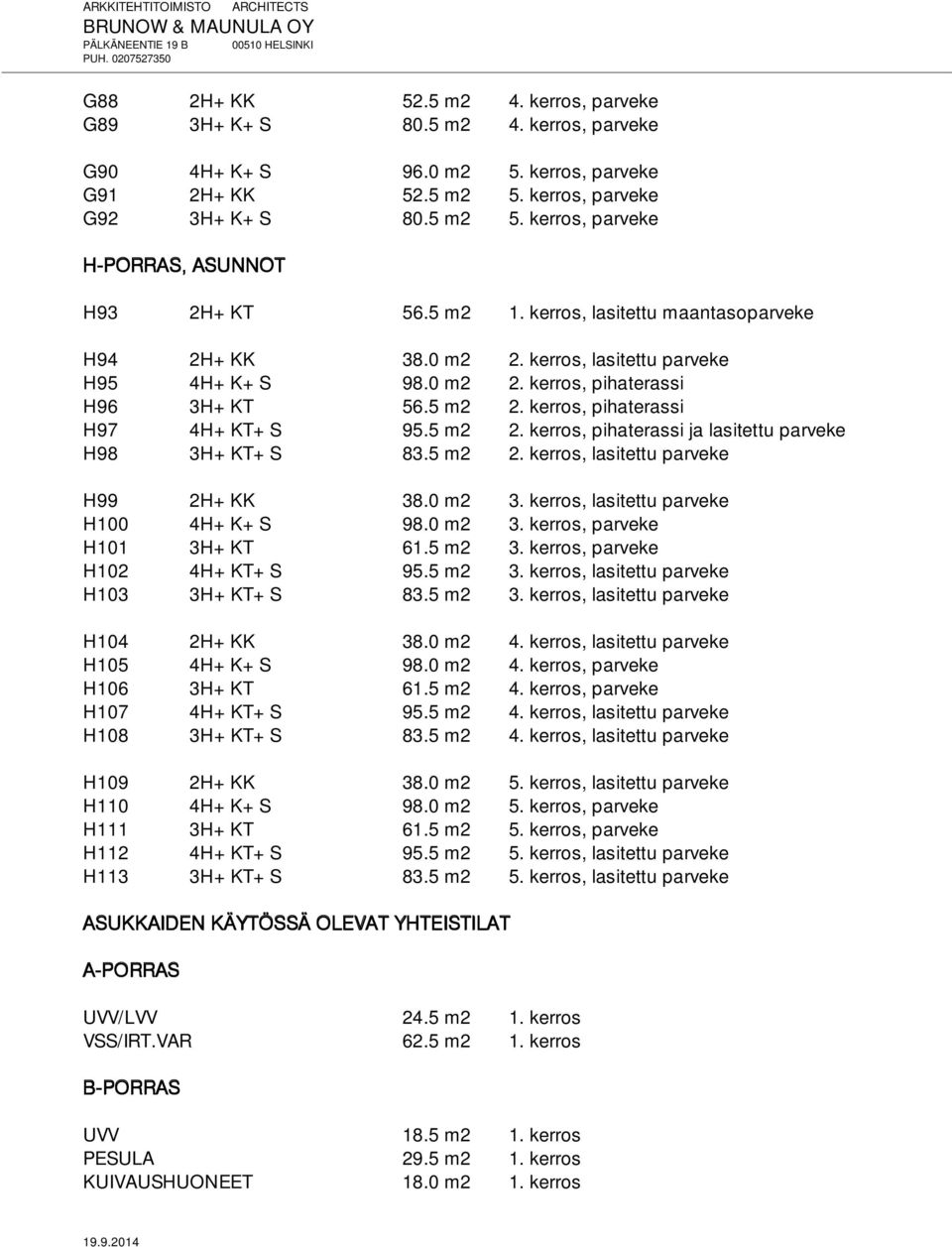 5 m2 2. kerros, pihaterassi 97 4+KT+S 95.5 m2 2. kerros, pihaterassi ja lasitettu parveke 98 3+KT+S 83.5 m2 2. kerros, lasitettu parveke 99 2+KK 38.0 m2 3. kerros, lasitettu parveke 100 4+K+S 98.