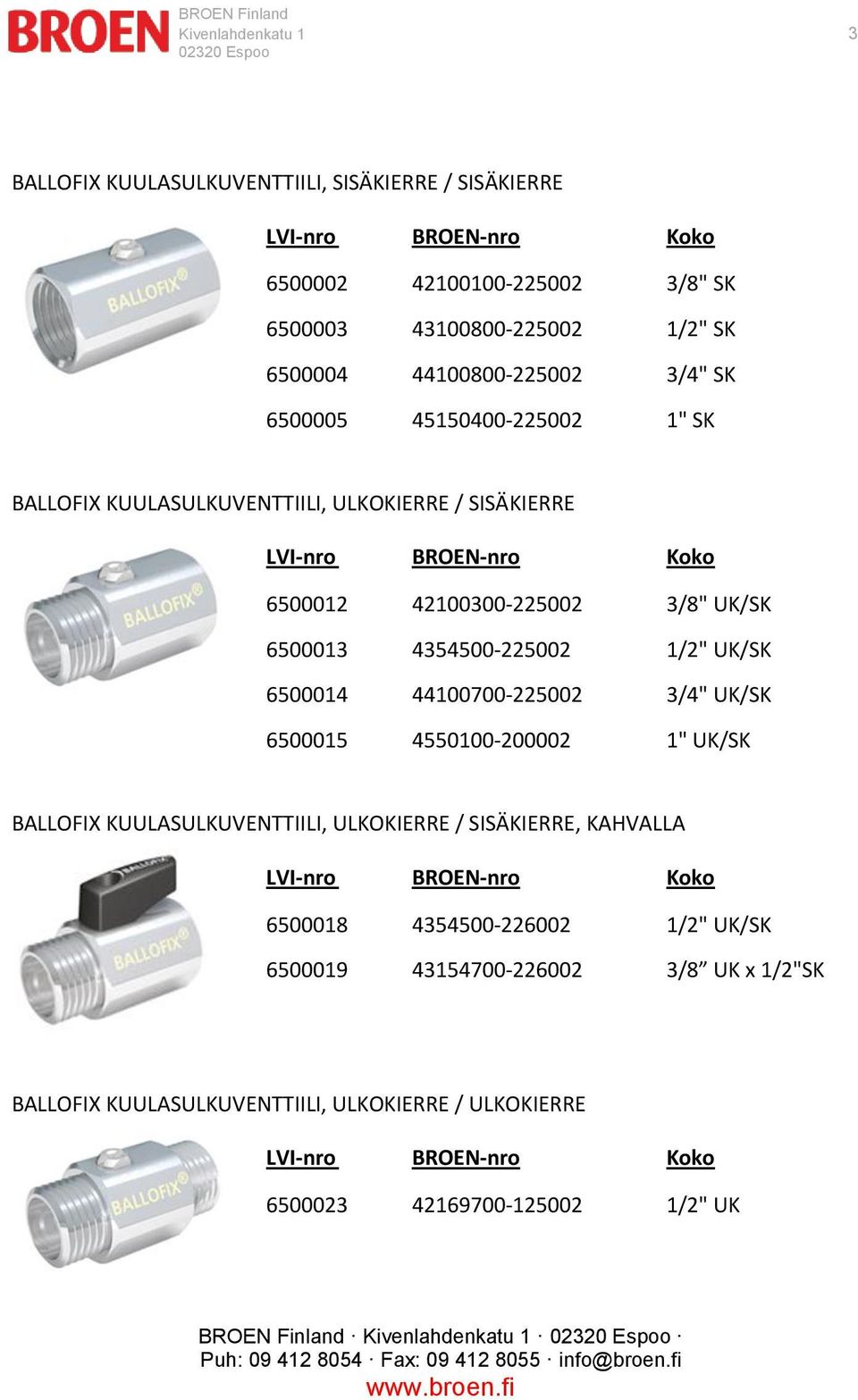 4354500-225002 1/2" UK/SK 6500014 44100700-225002 3/4" UK/SK 6500015 4550100-200002 1" UK/SK BALLOFIX KUULASULKUVENTTIILI, ULKOKIERRE / SISÄKIERRE,