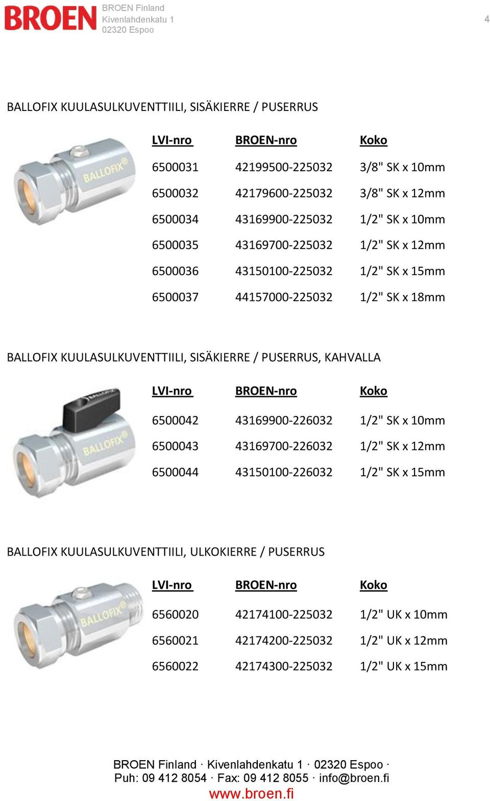 KUULASULKUVENTTIILI, SISÄKIERRE / PUSERRUS, KAHVALLA 6500042 43169900-226032 1/2" SK x 10mm 6500043 43169700-226032 1/2" SK x 12mm 6500044 43150100-226032 1/2" SK