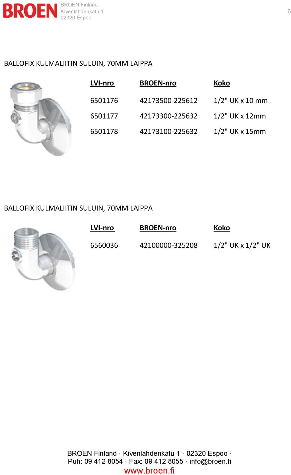 1/2" UK x 12mm 6501178 42173100-225632 1/2" UK x 15mm BALLOFIX