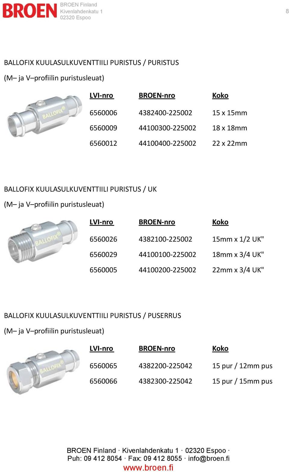 puristusleuat) 6560026 4382100-225002 15mm x 1/2 UK" 6560029 44100100-225002 18mm x 3/4 UK" 6560005 44100200-225002 22mm x 3/4 UK" BALLOFIX