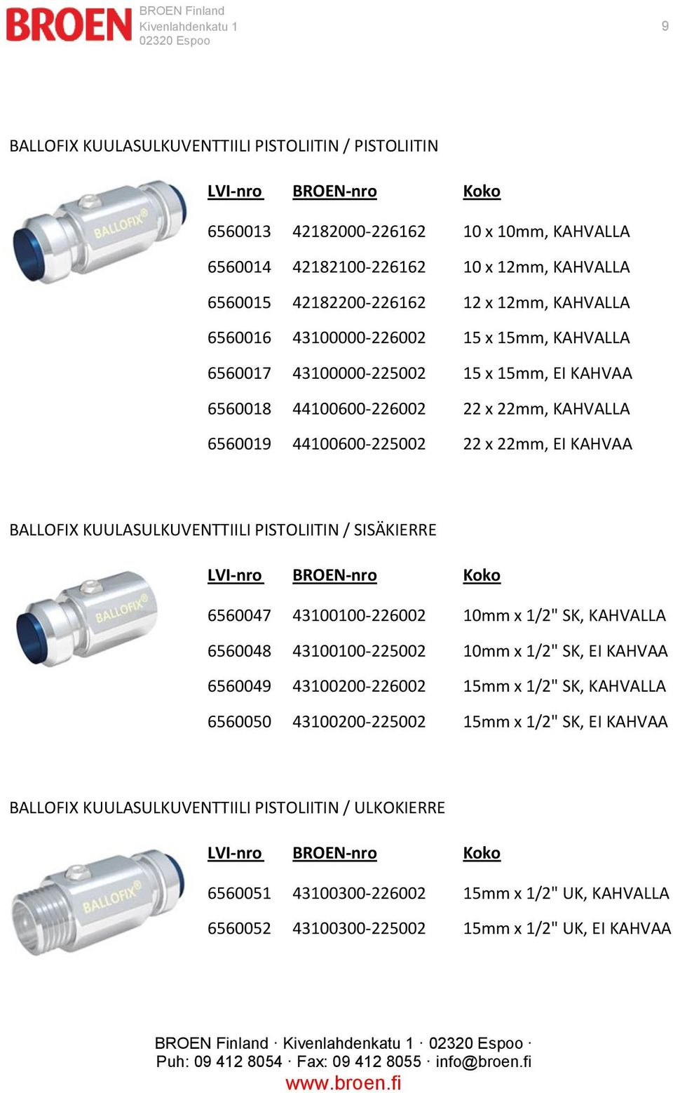 KUULASULKUVENTTIILI PISTOLIITIN / SISÄKIERRE 6560047 43100100-226002 10mm x 1/2" SK, KAHVALLA 6560048 43100100-225002 10mm x 1/2" SK, EI KAHVAA 6560049 43100200-226002 15mm x 1/2" SK, KAHVALLA